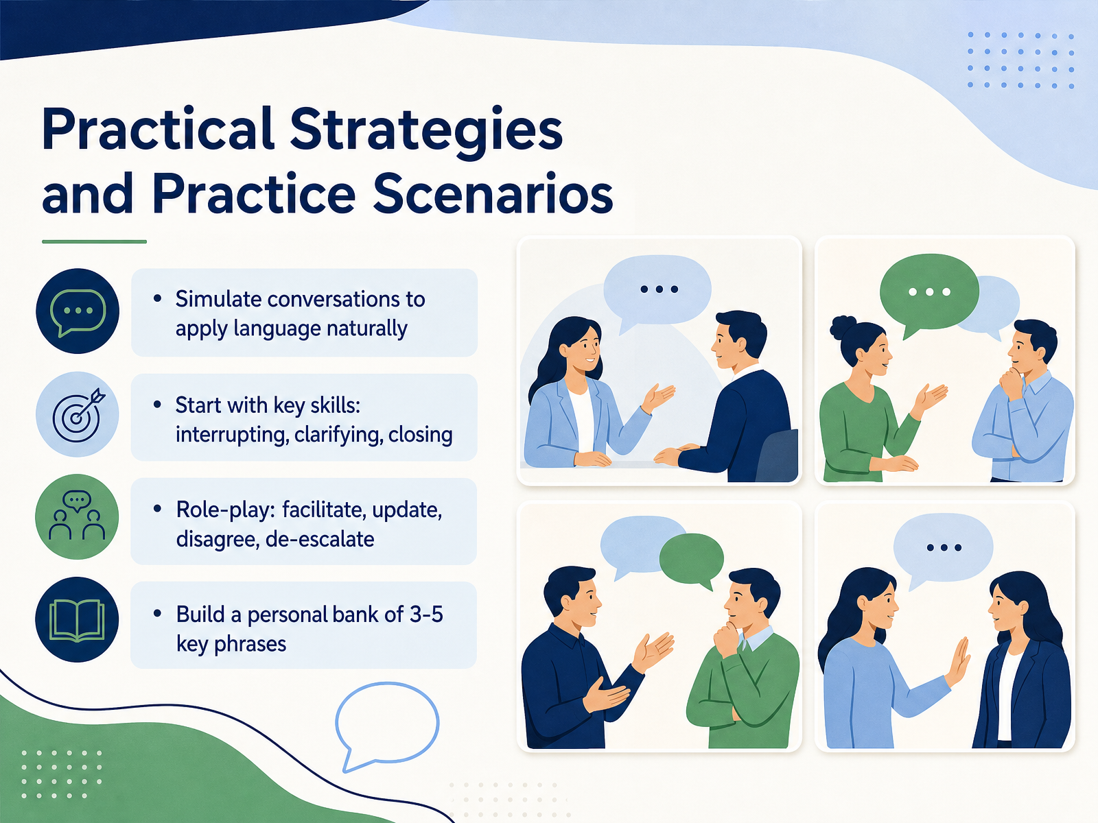 Practical Strategies and Practice Scenarios