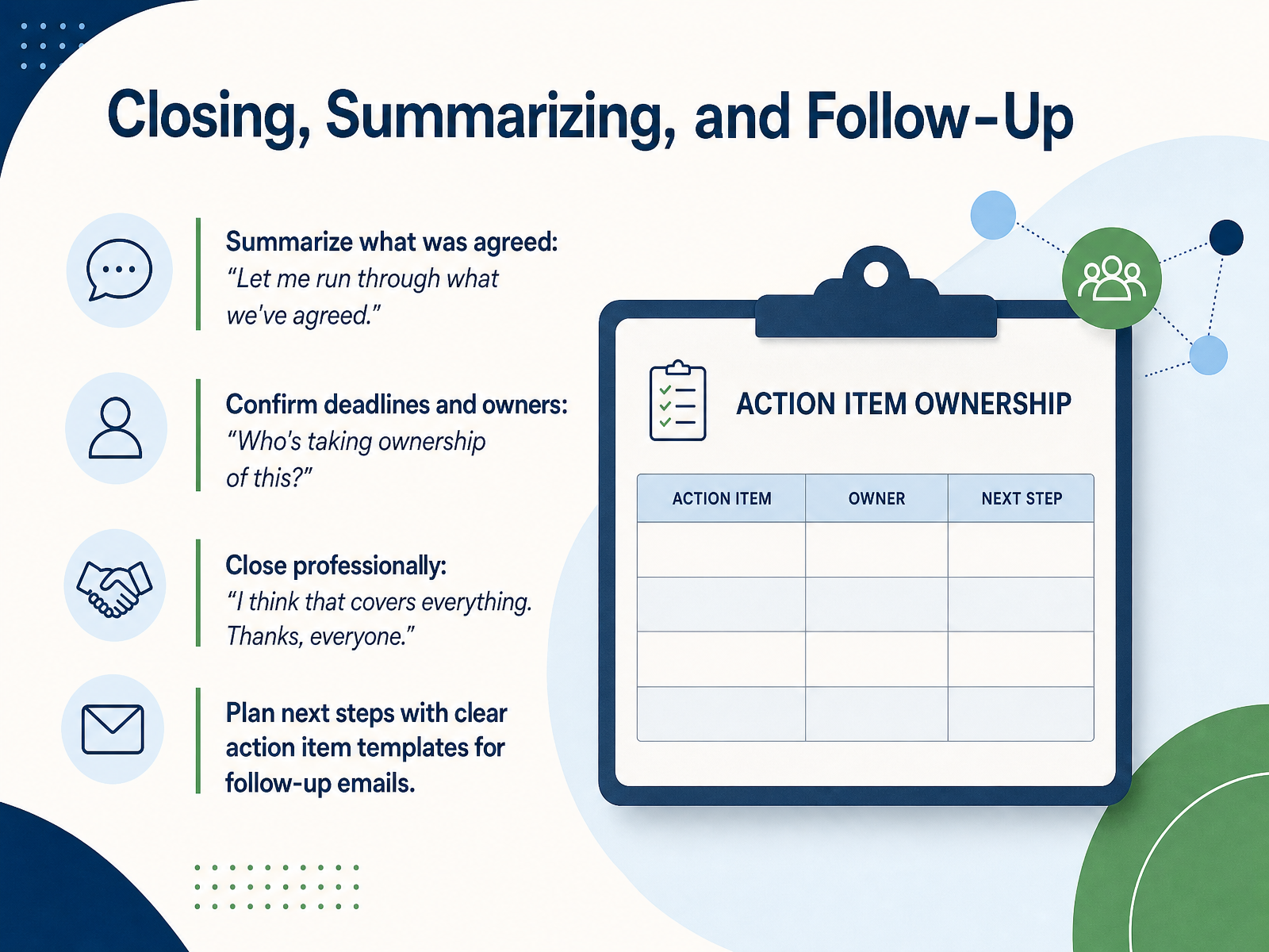 Closing, Summarizing, and Follow-Up