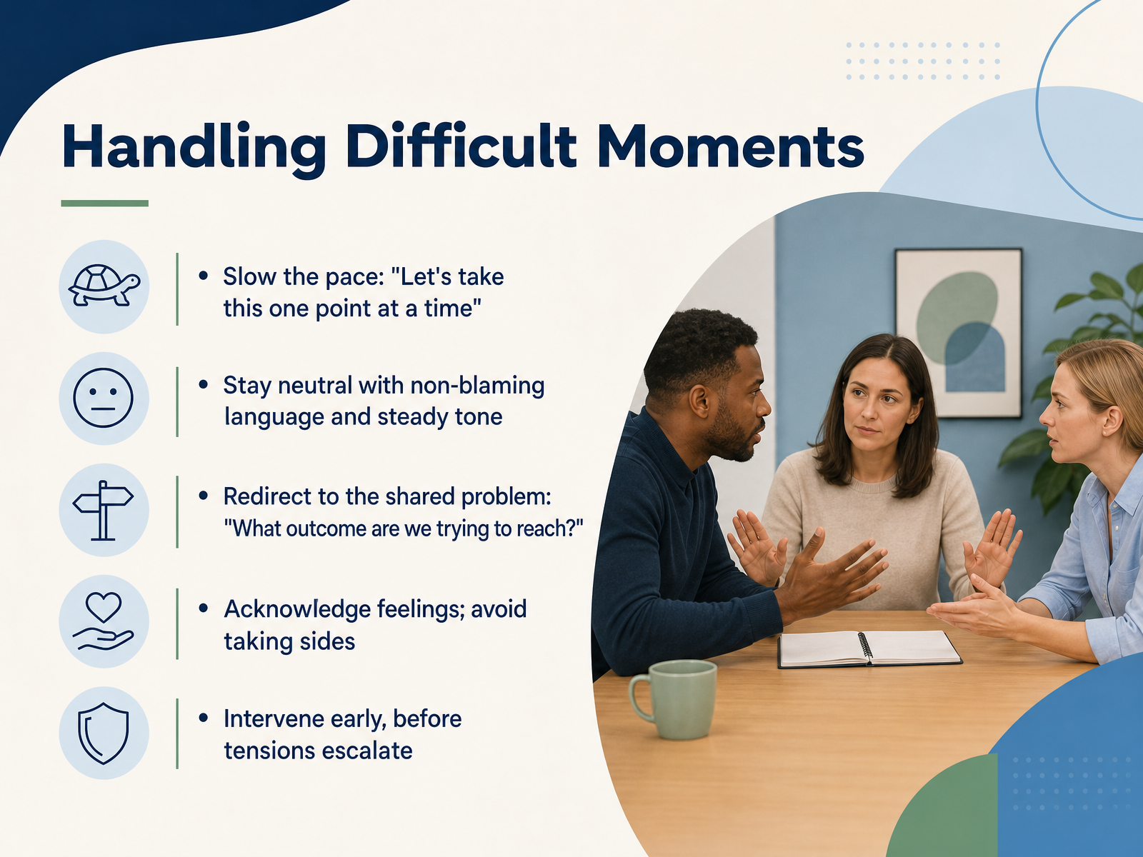 Handling Difficult Moments