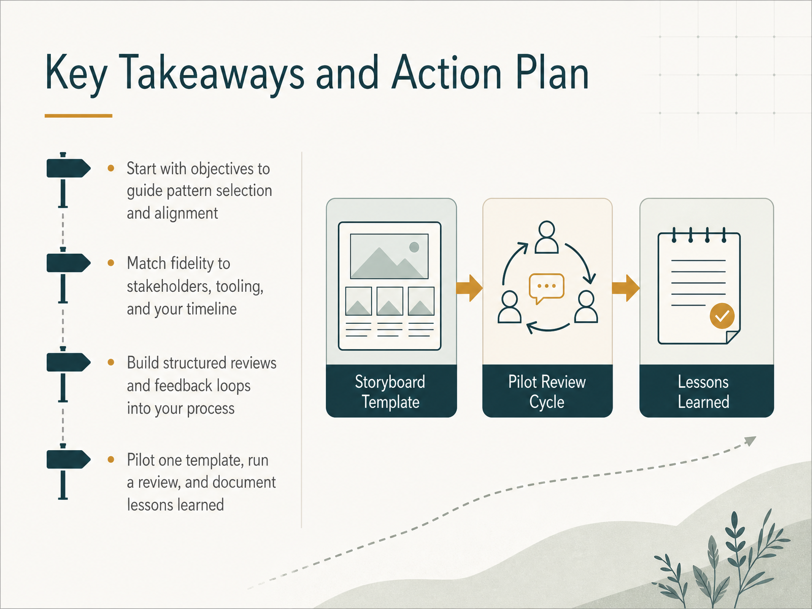 Key Takeaways and Action Plan