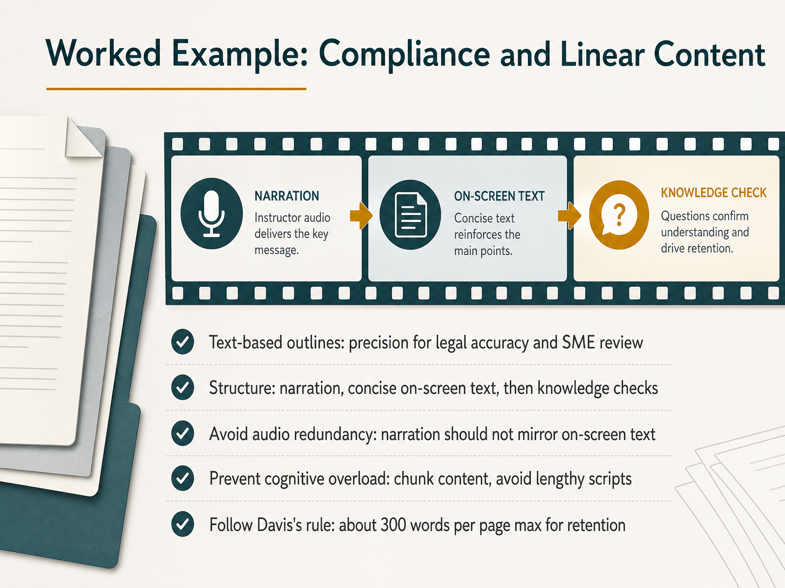 Worked Example: Compliance and Linear Content