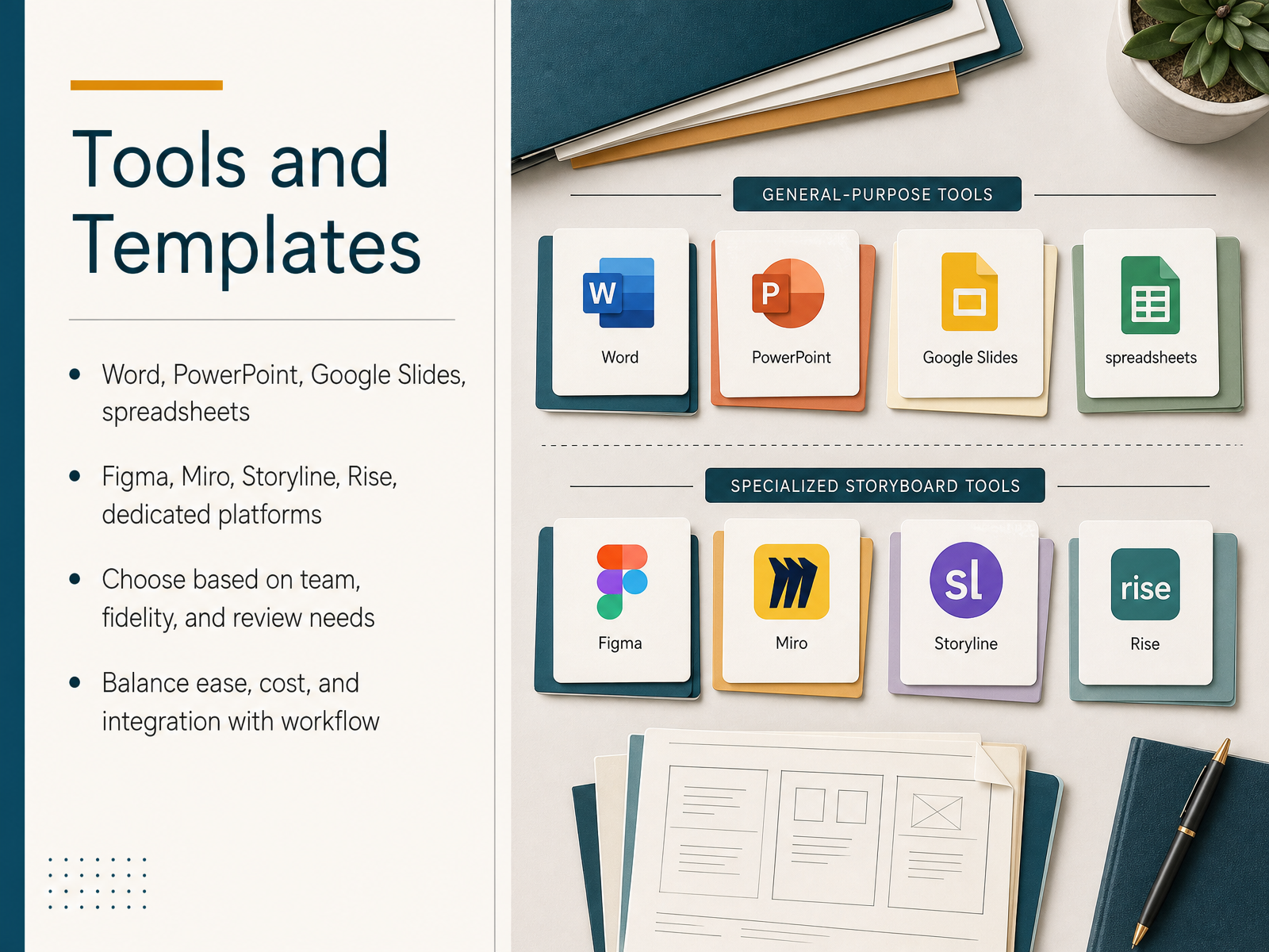 Tools and Templates