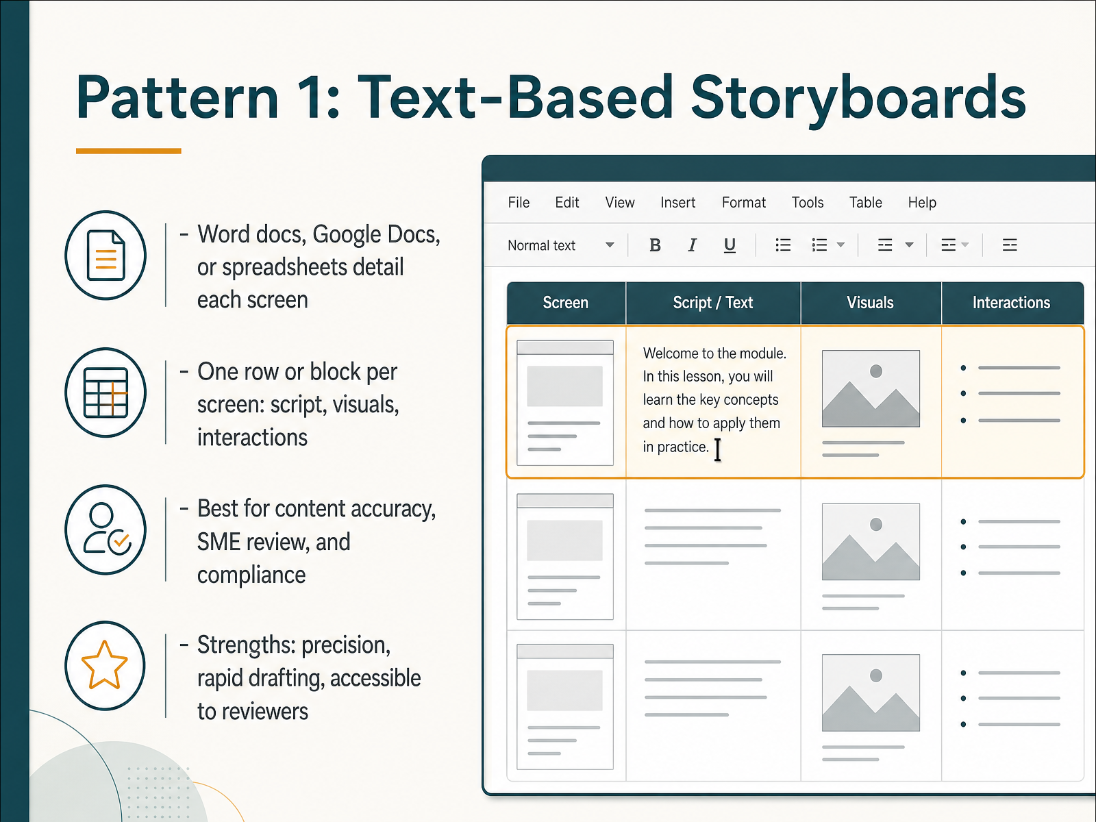Pattern 1: Text-Based Storyboards