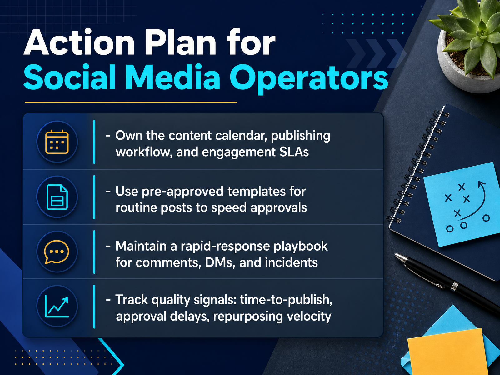 Action Plan for Social Media Operators