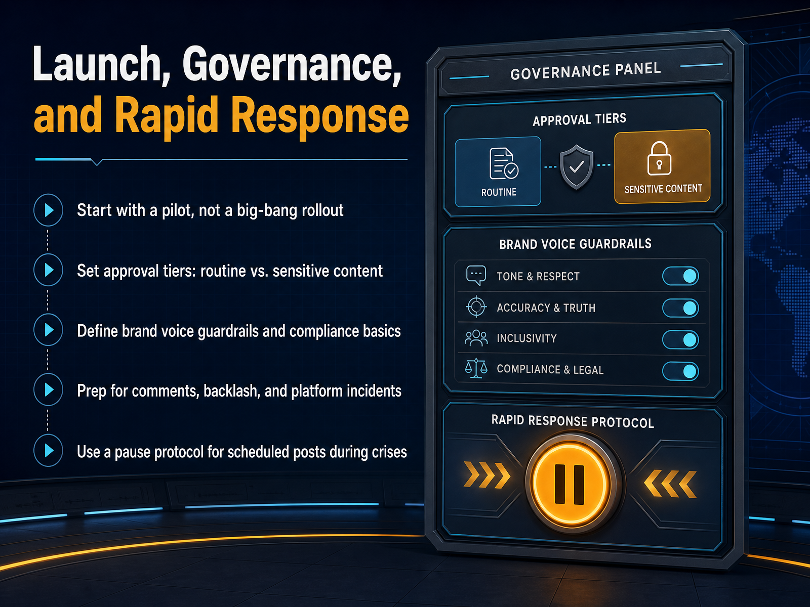 Launch, Governance, and Rapid Response