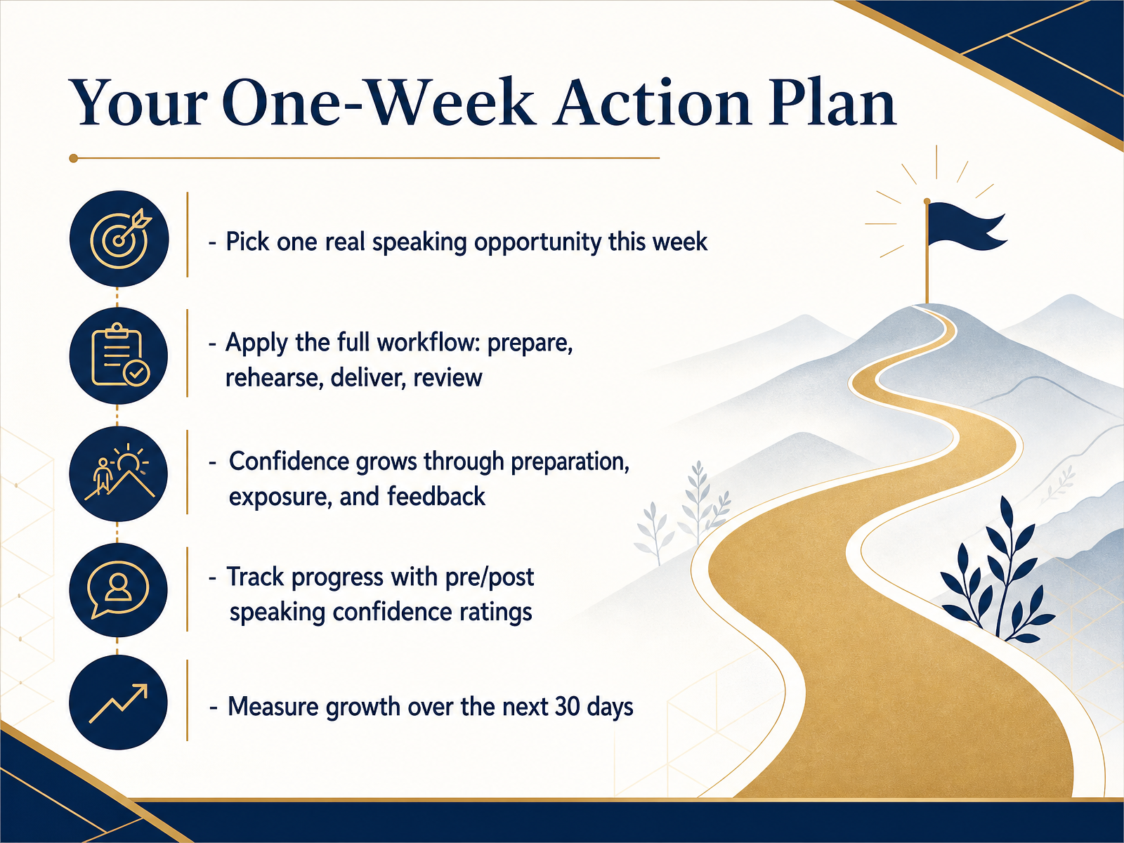 Your One-Week Action Plan