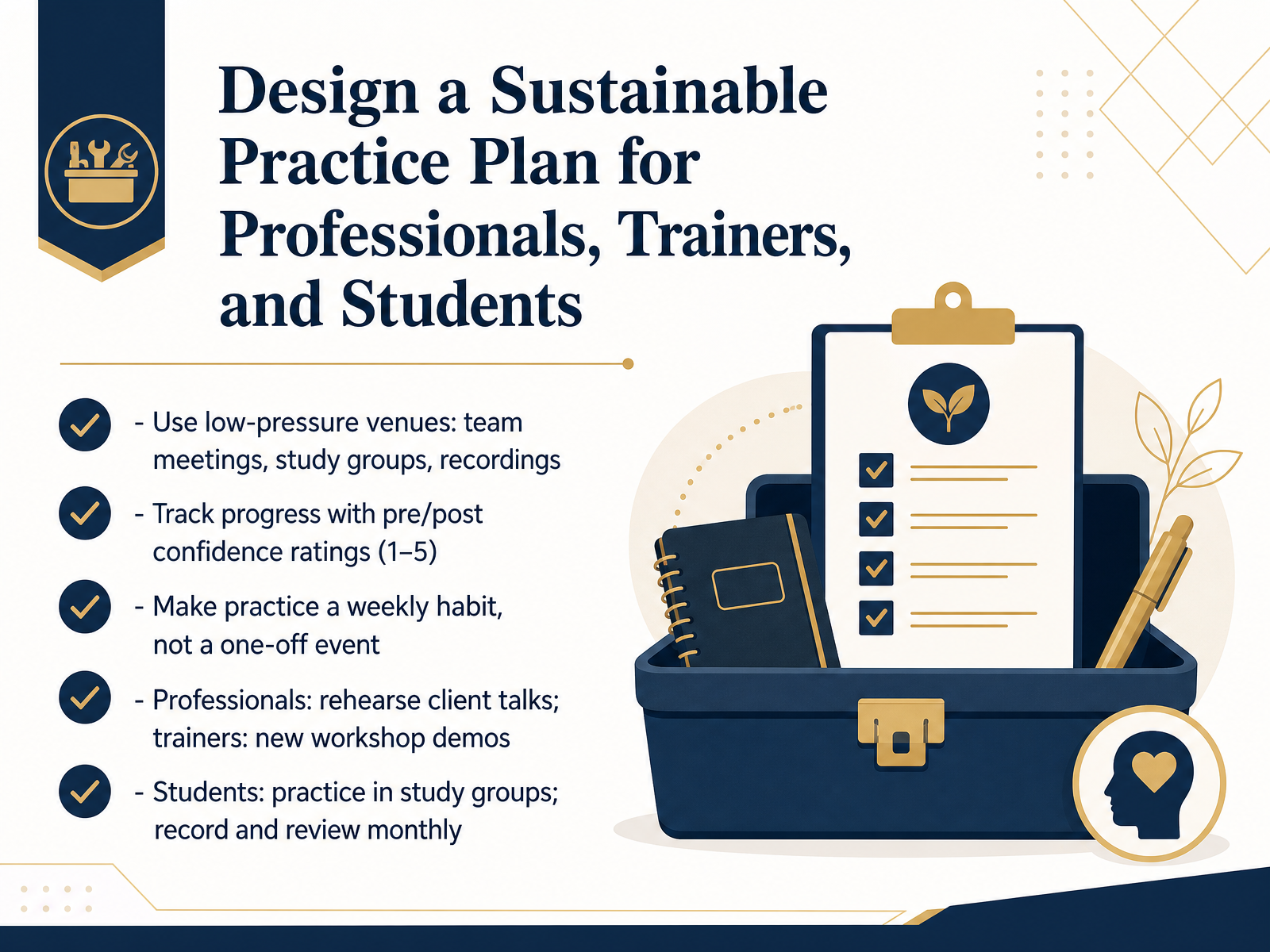 Design a Sustainable Practice Plan for Professionals, Trainers, and Students