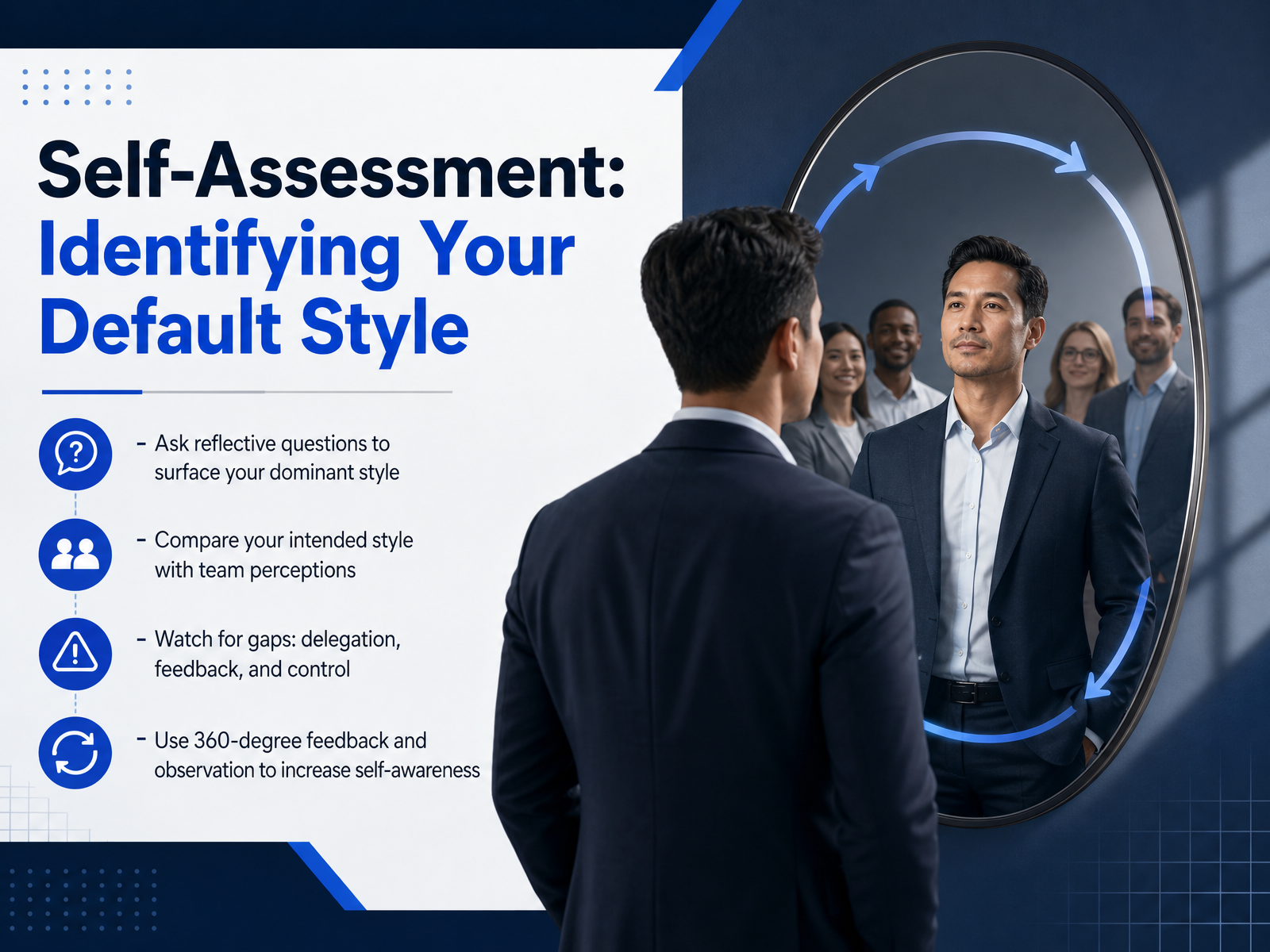 Self-Assessment: Identifying Your Default Style