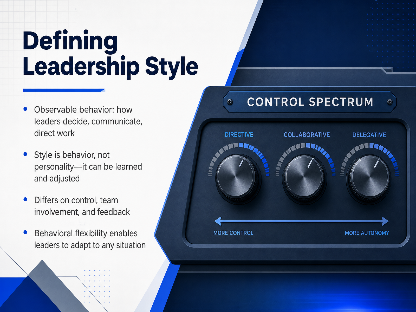 Defining Leadership Style