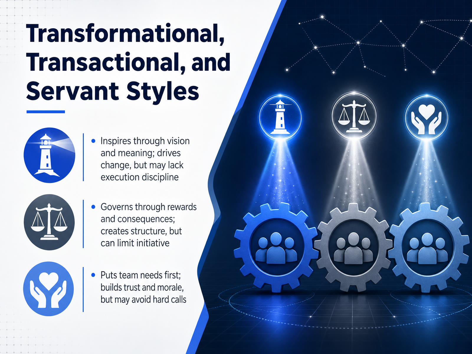 Transformational, Transactional, and Servant Styles