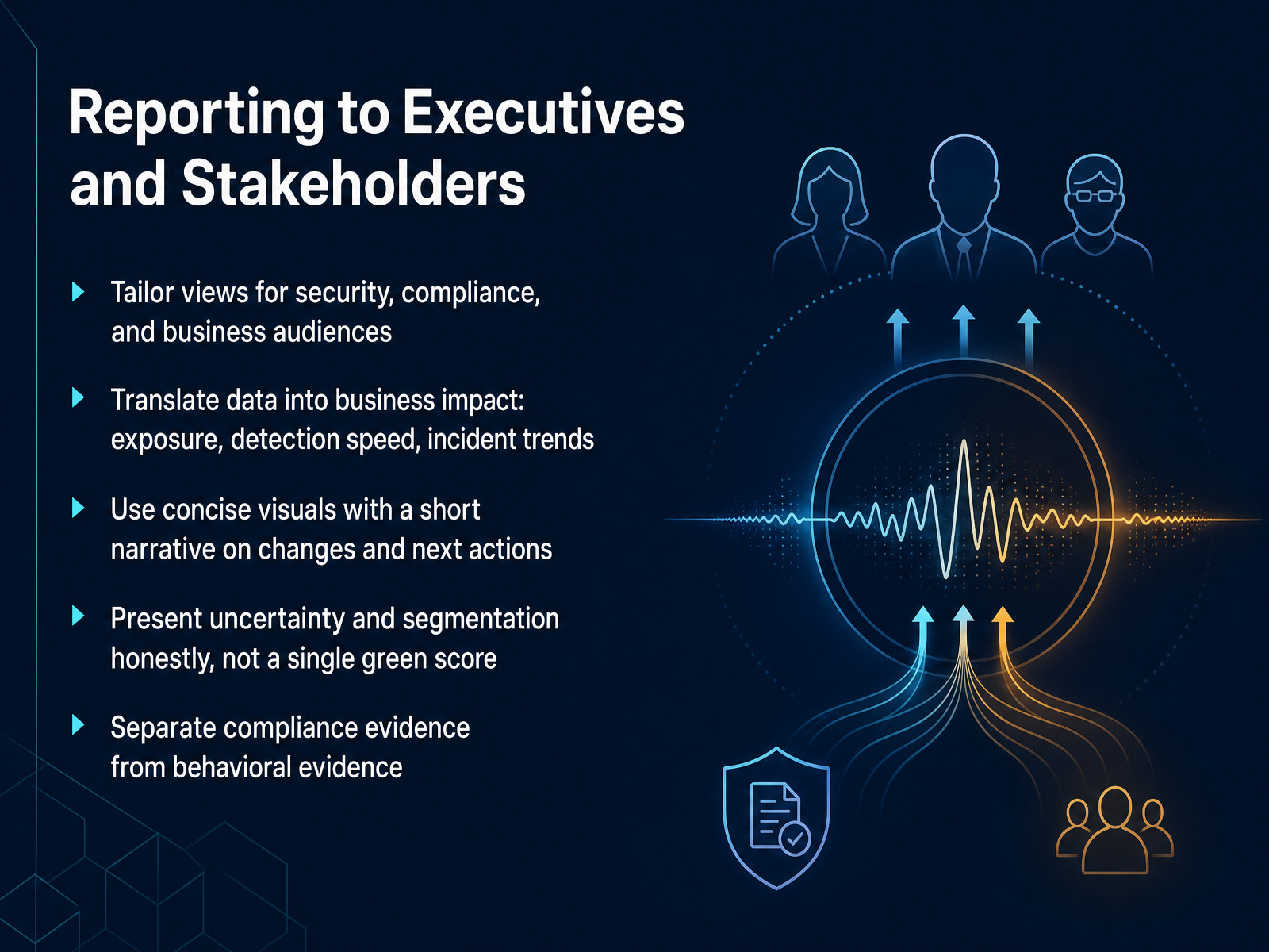 Reporting to Executives and Stakeholders