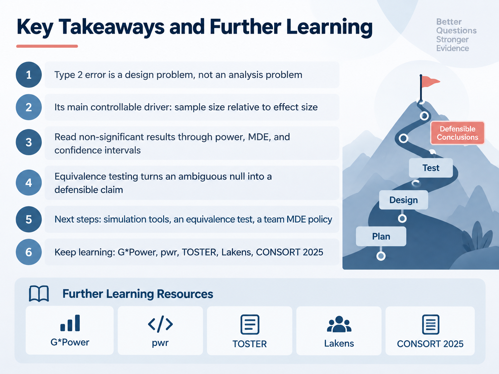 Key Takeaways and Further Learning