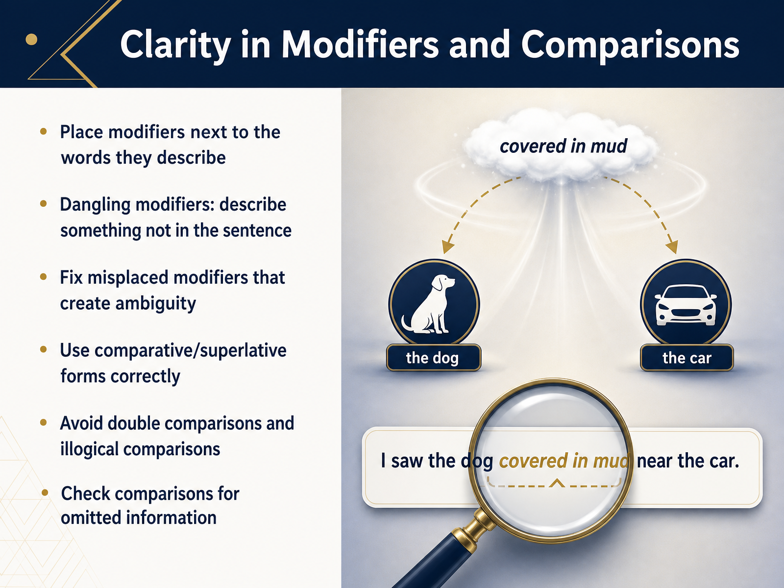 Clarity in Modifiers and Comparisons