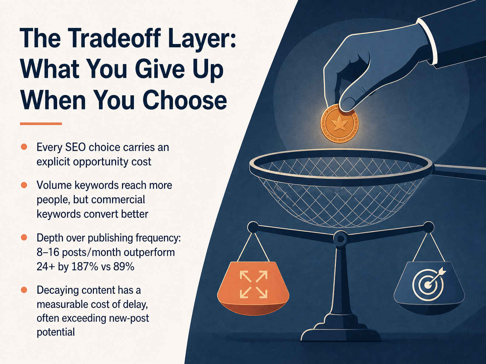 The Tradeoff Layer: What You Give Up When You Choose