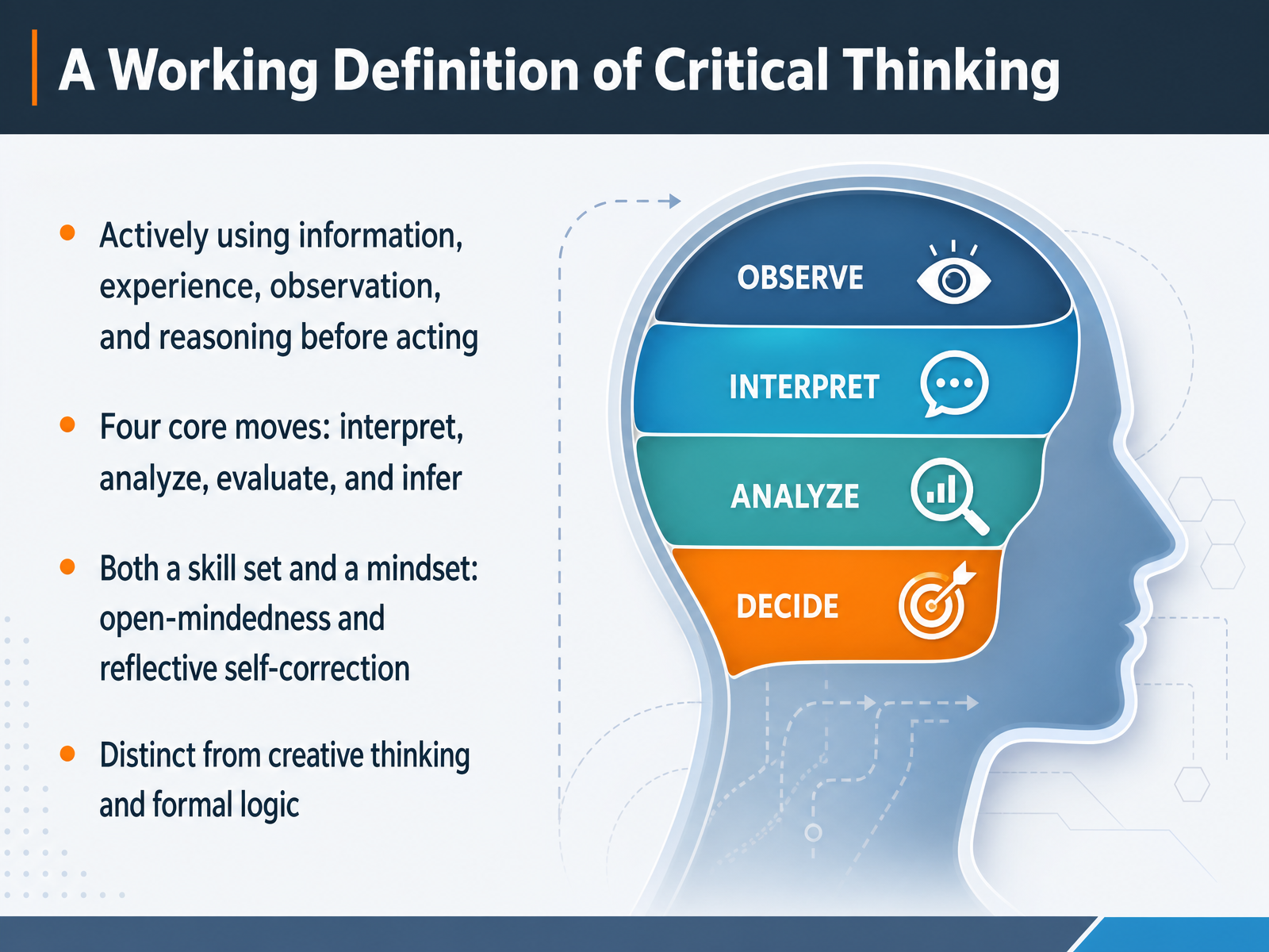 A Working Definition of Critical Thinking