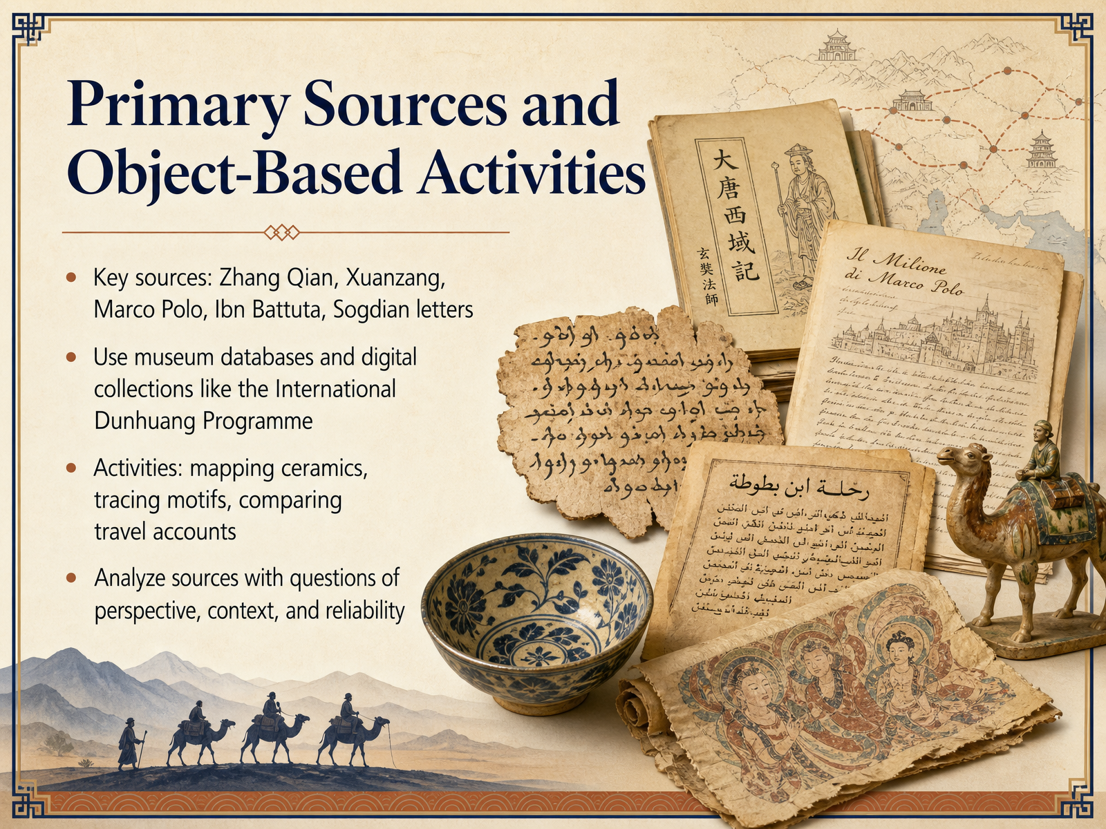 Primary Sources and Object-Based Activities