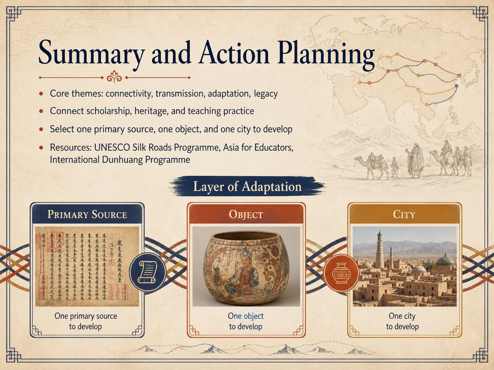 Summary and Action Planning