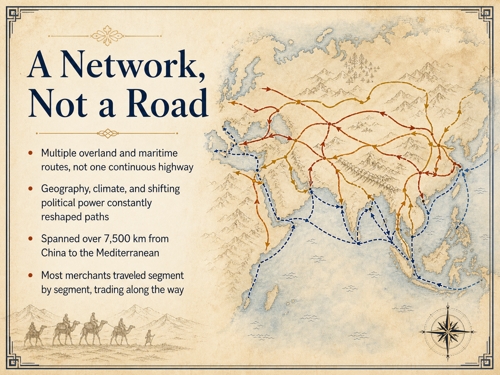 A Network, Not a Road