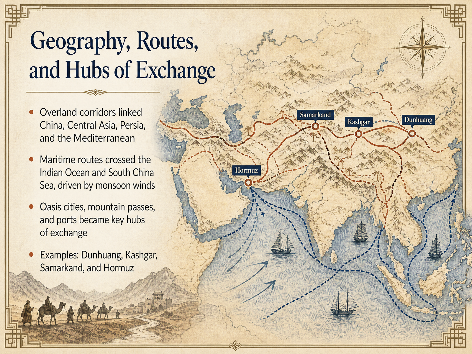 Geography, Routes, and Hubs of Exchange