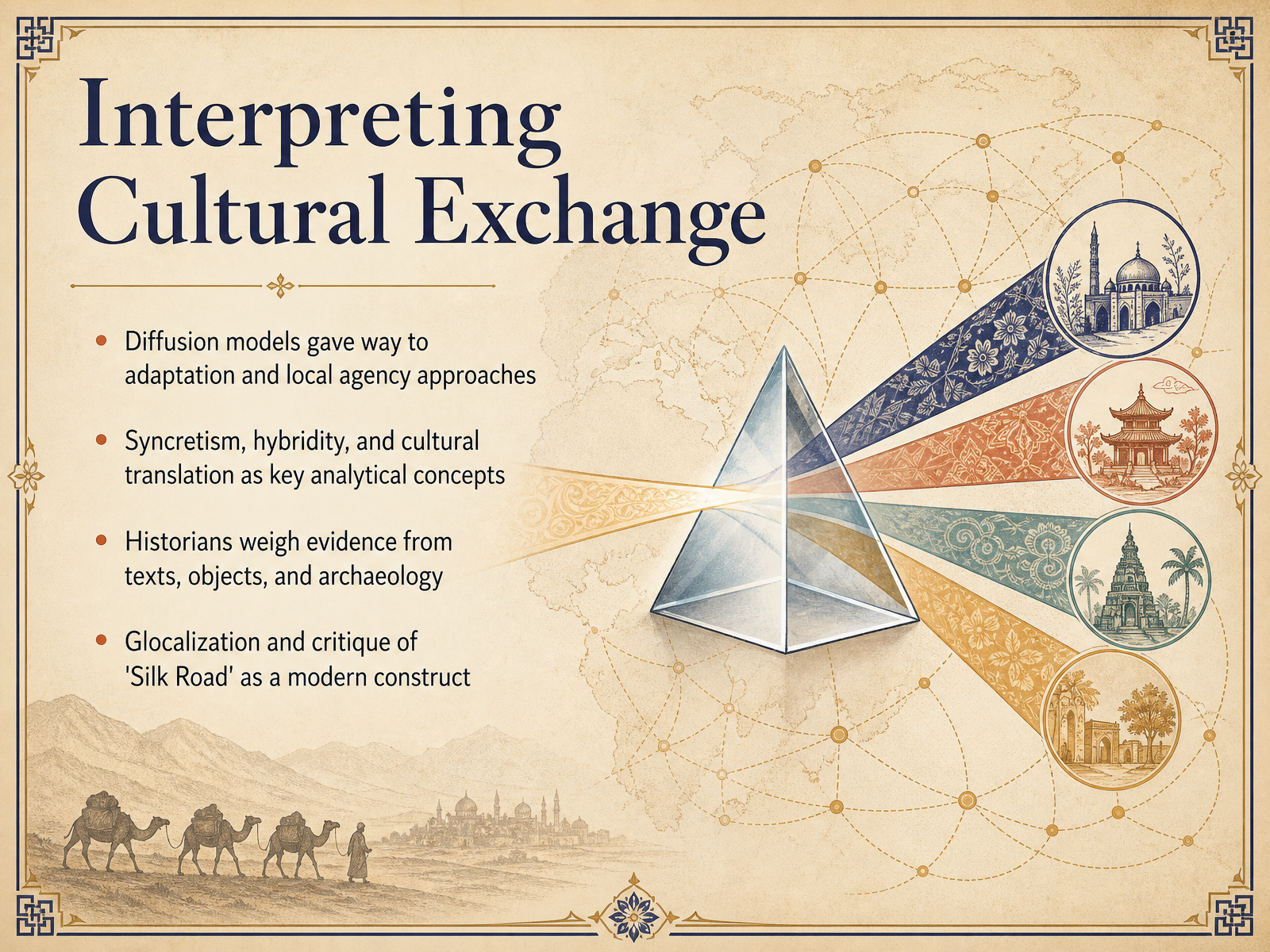 Interpreting Cultural Exchange