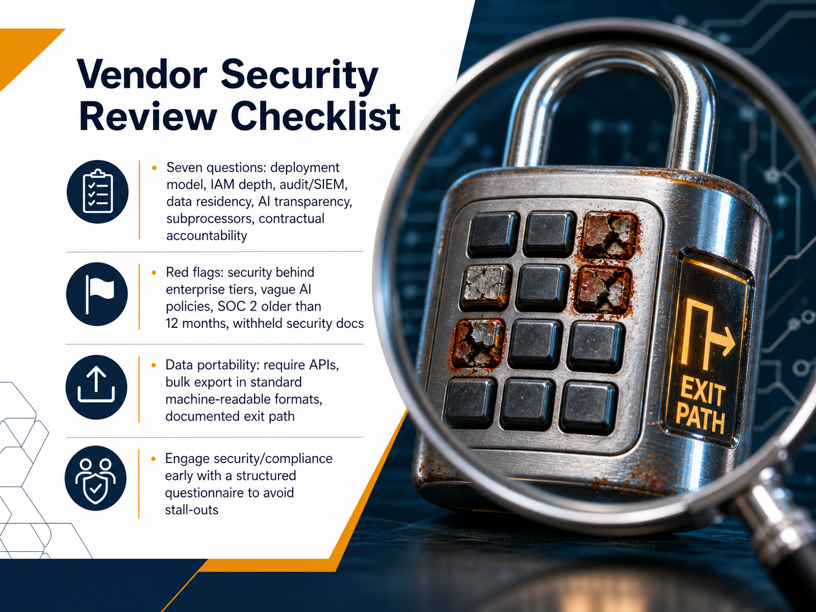 Vendor Security Review Checklist