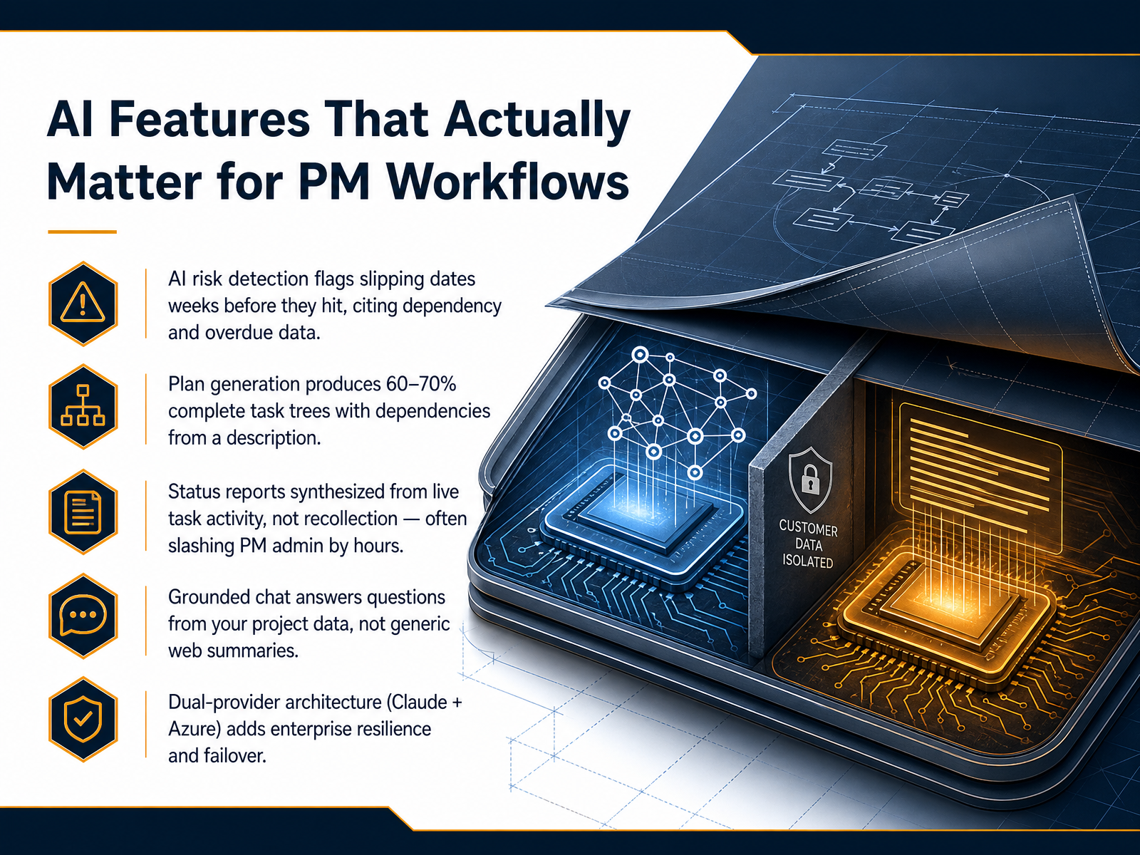 AI Features That Actually Matter for PM Workflows