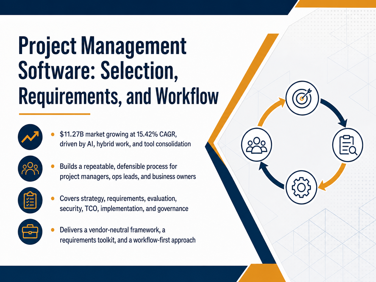 Project Management Software Selection and Workflow