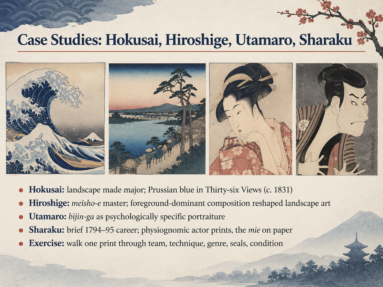 Case Studies: Hokusai, Hiroshige, Utamaro, Sharaku