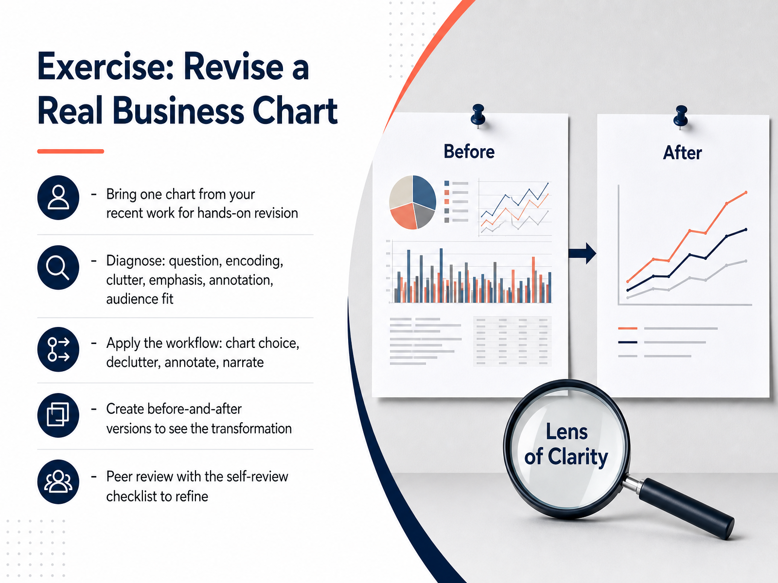 Exercise: Revise a Real Business Chart