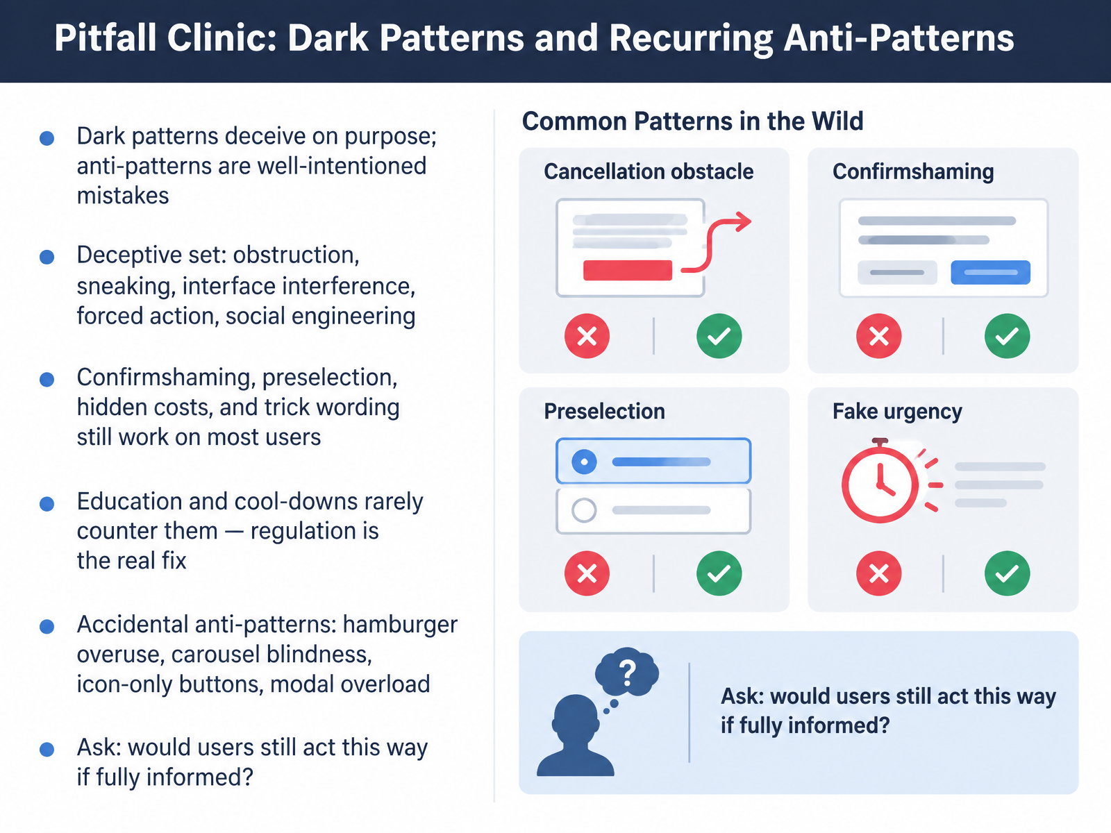Pitfall Clinic: Dark Patterns and Recurring Anti-Patterns