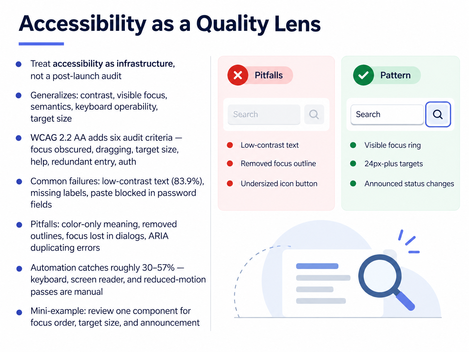Accessibility as a Quality Lens