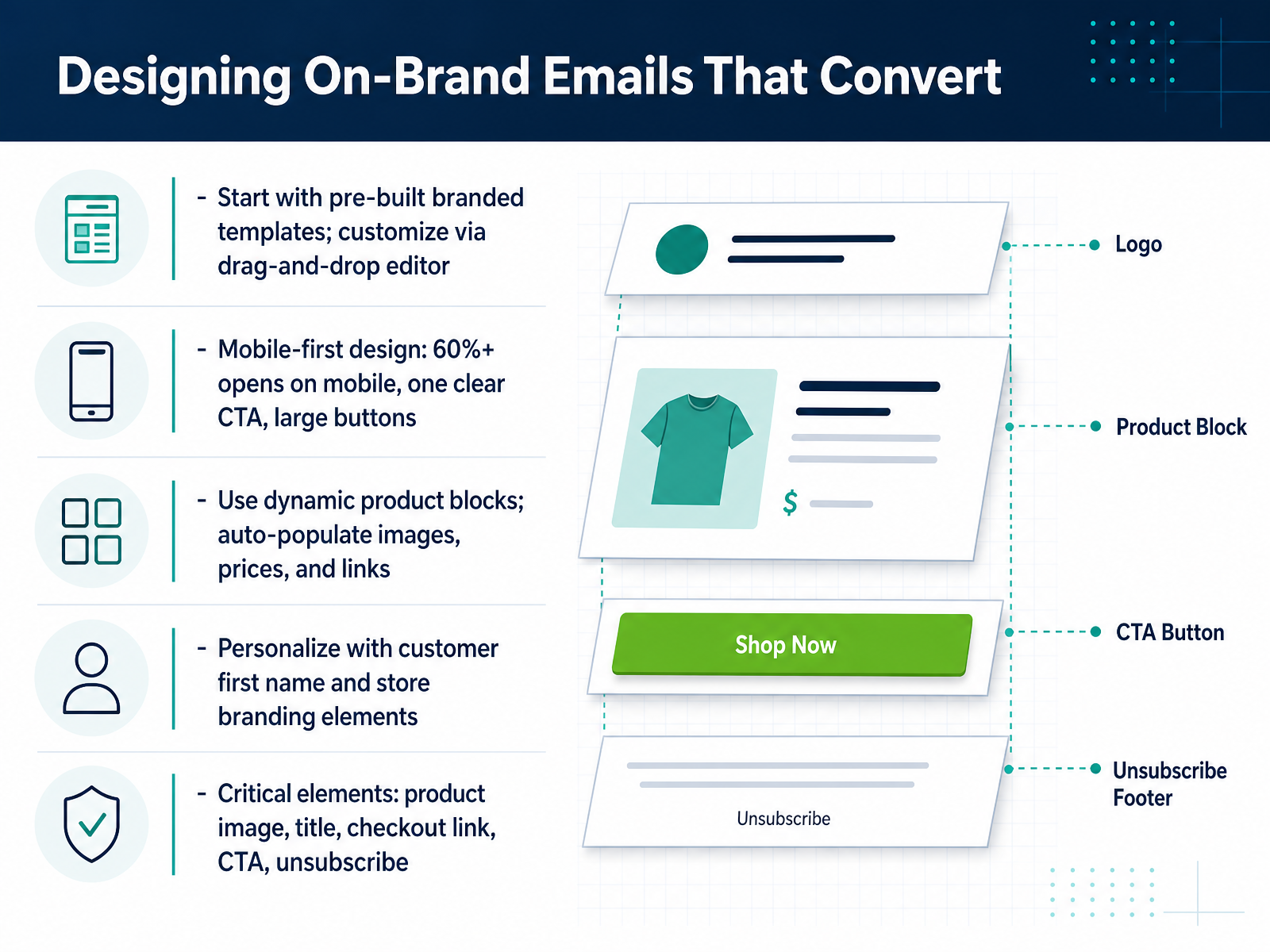 Designing On-Brand Emails That Convert