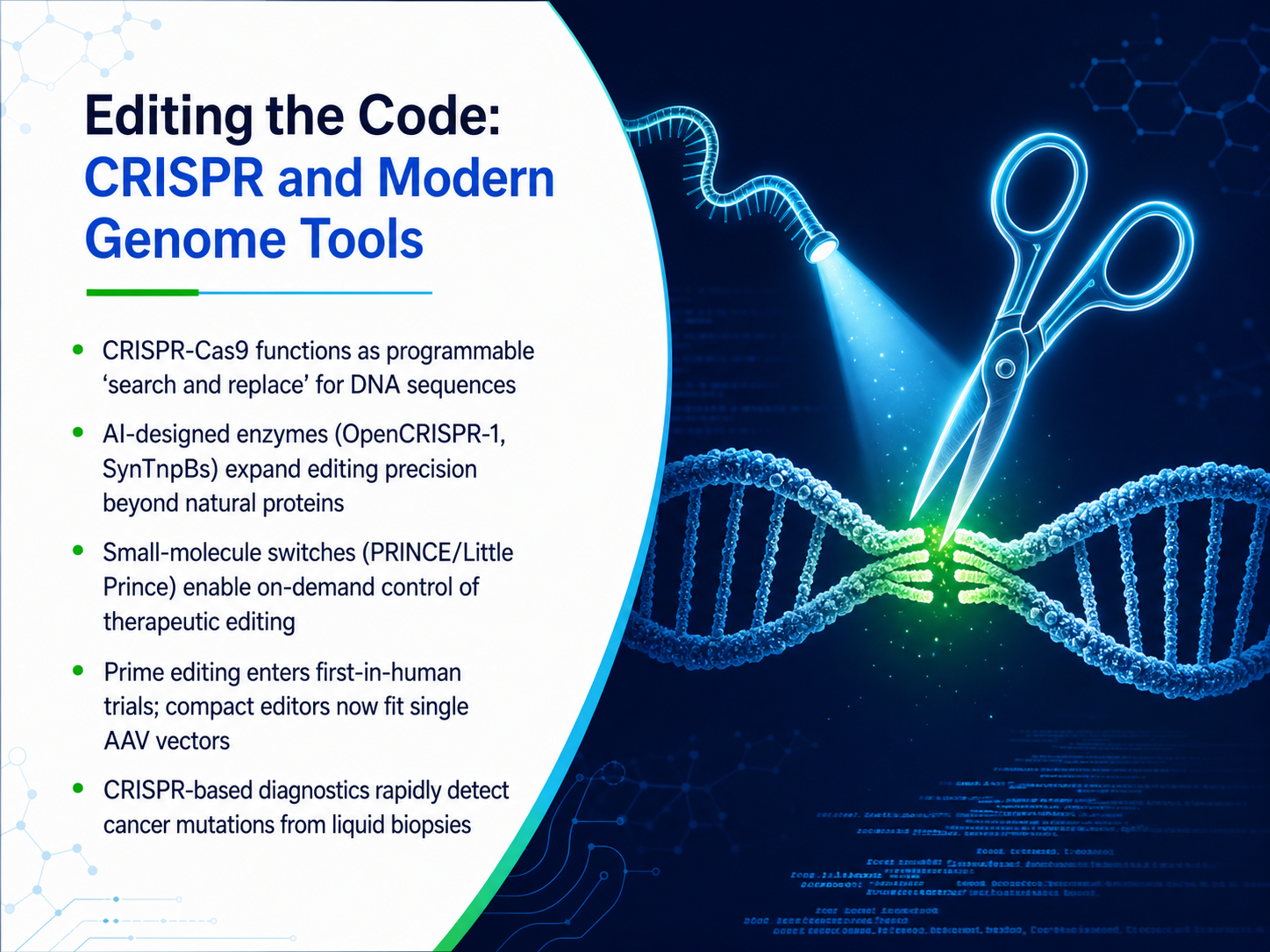 Editing the Code: CRISPR and Modern Genome Tools
