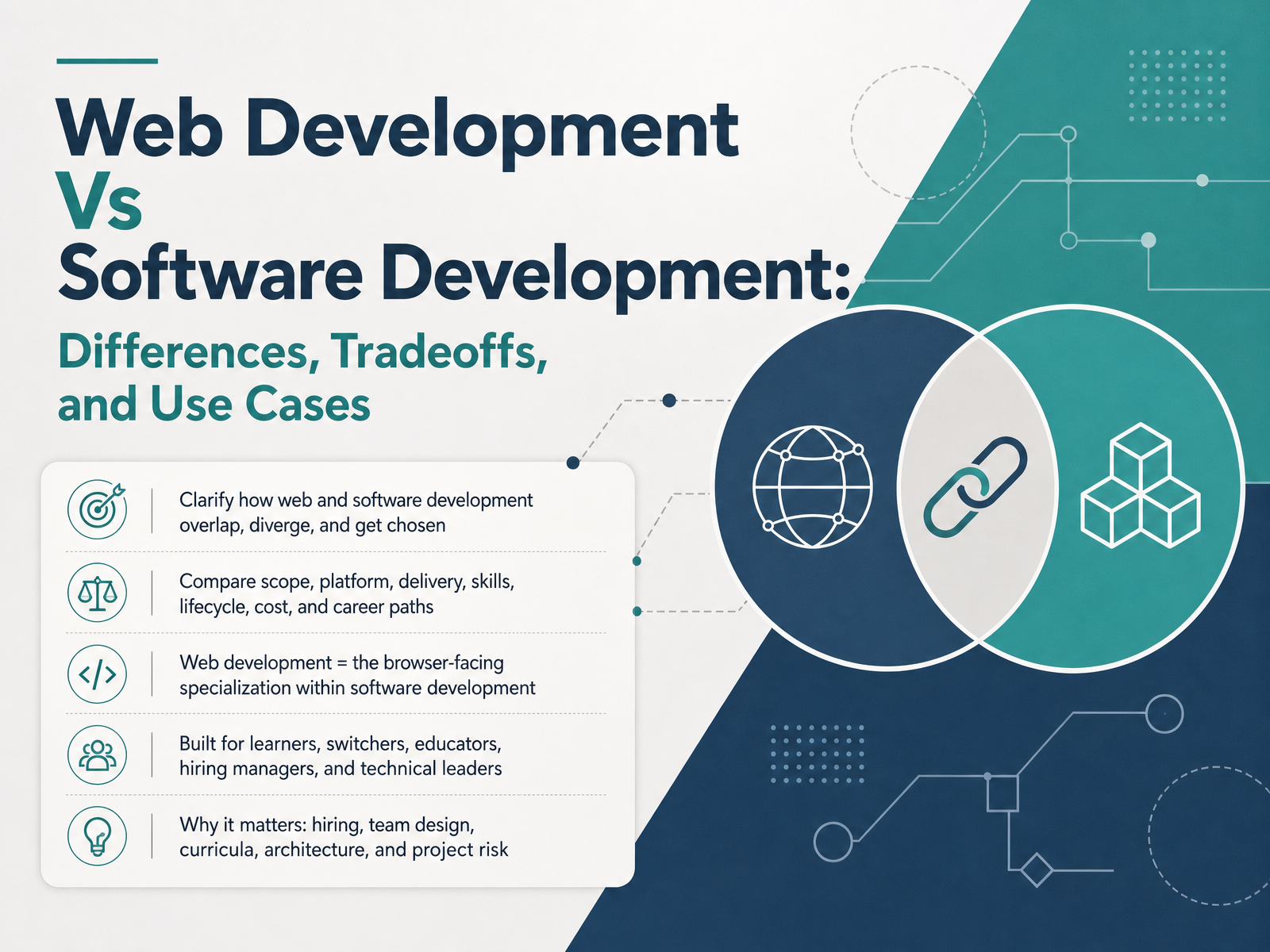 Web Development vs Software Development