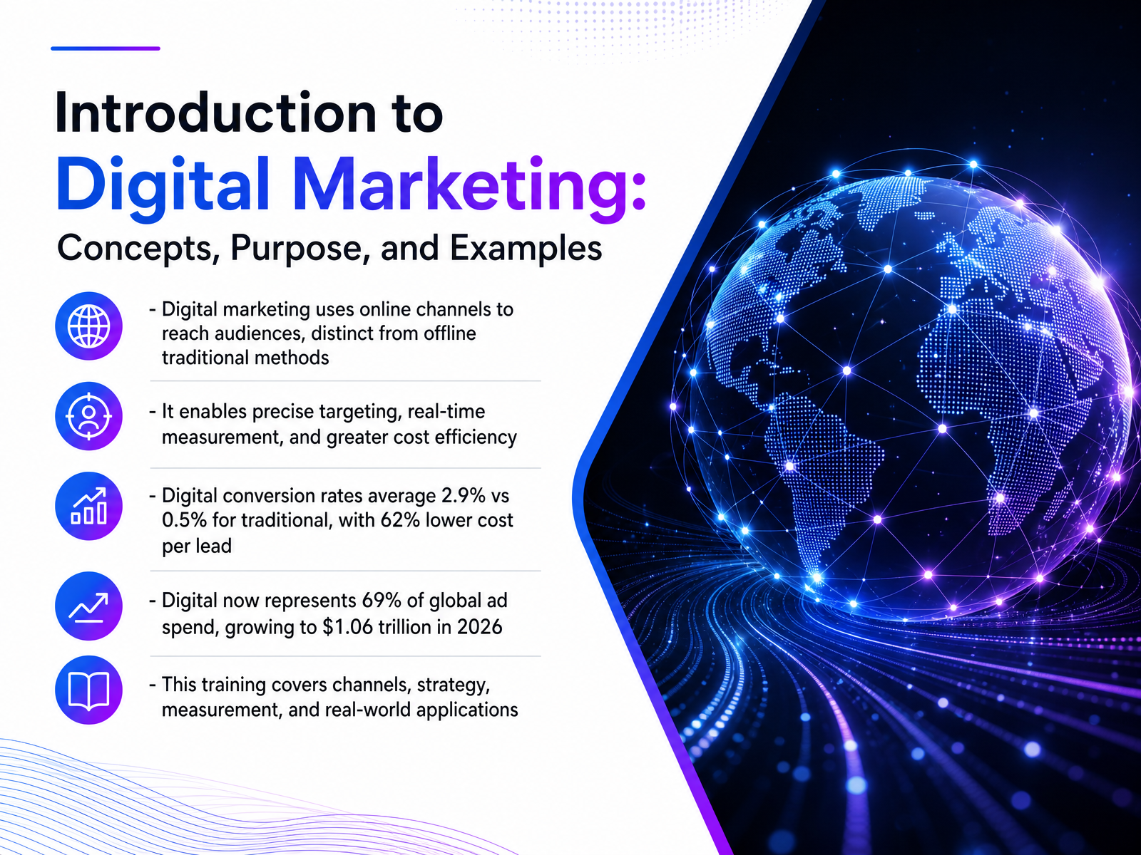 Digital Marketing Fundamentals