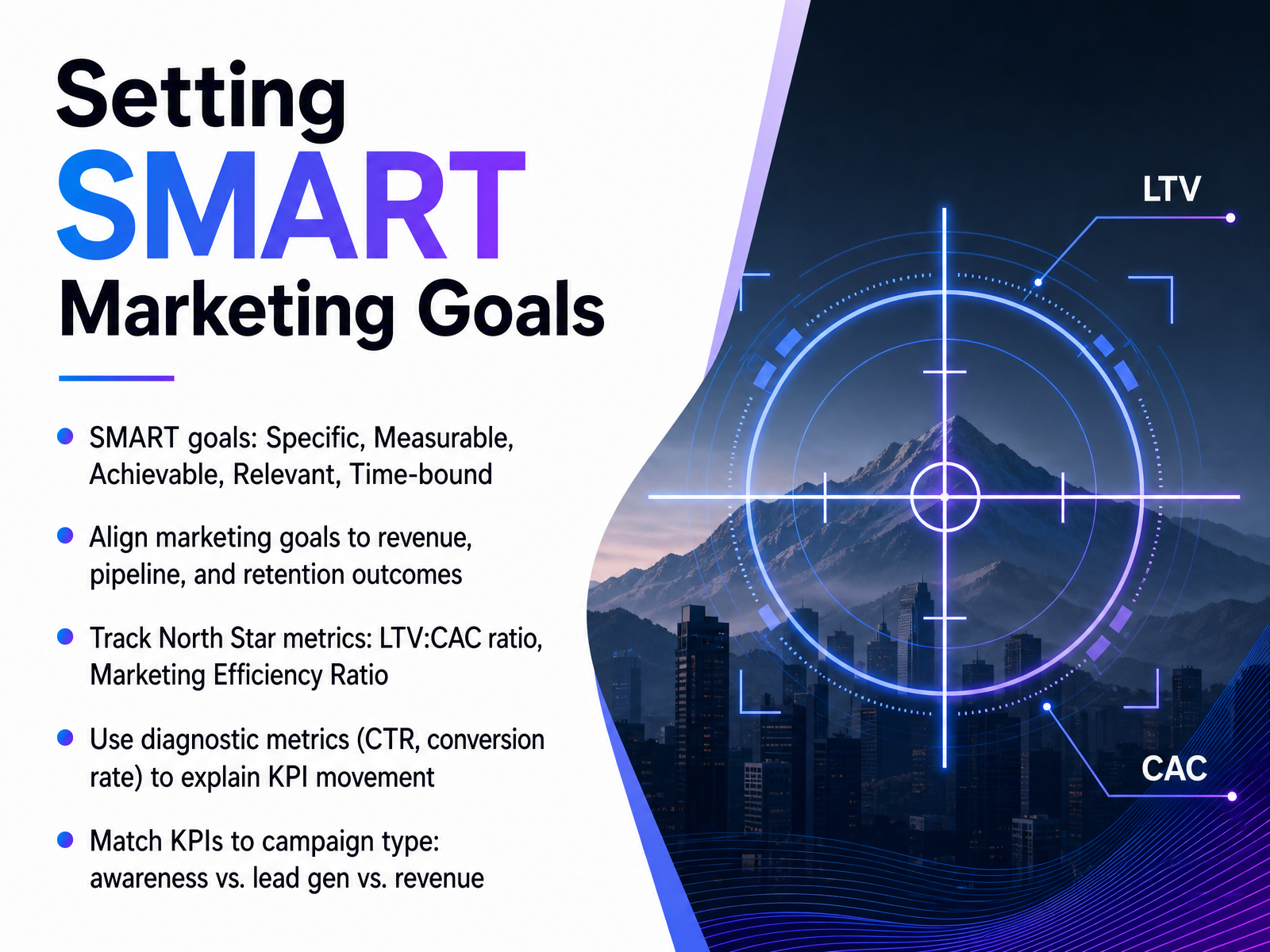 Setting SMART Marketing Goals