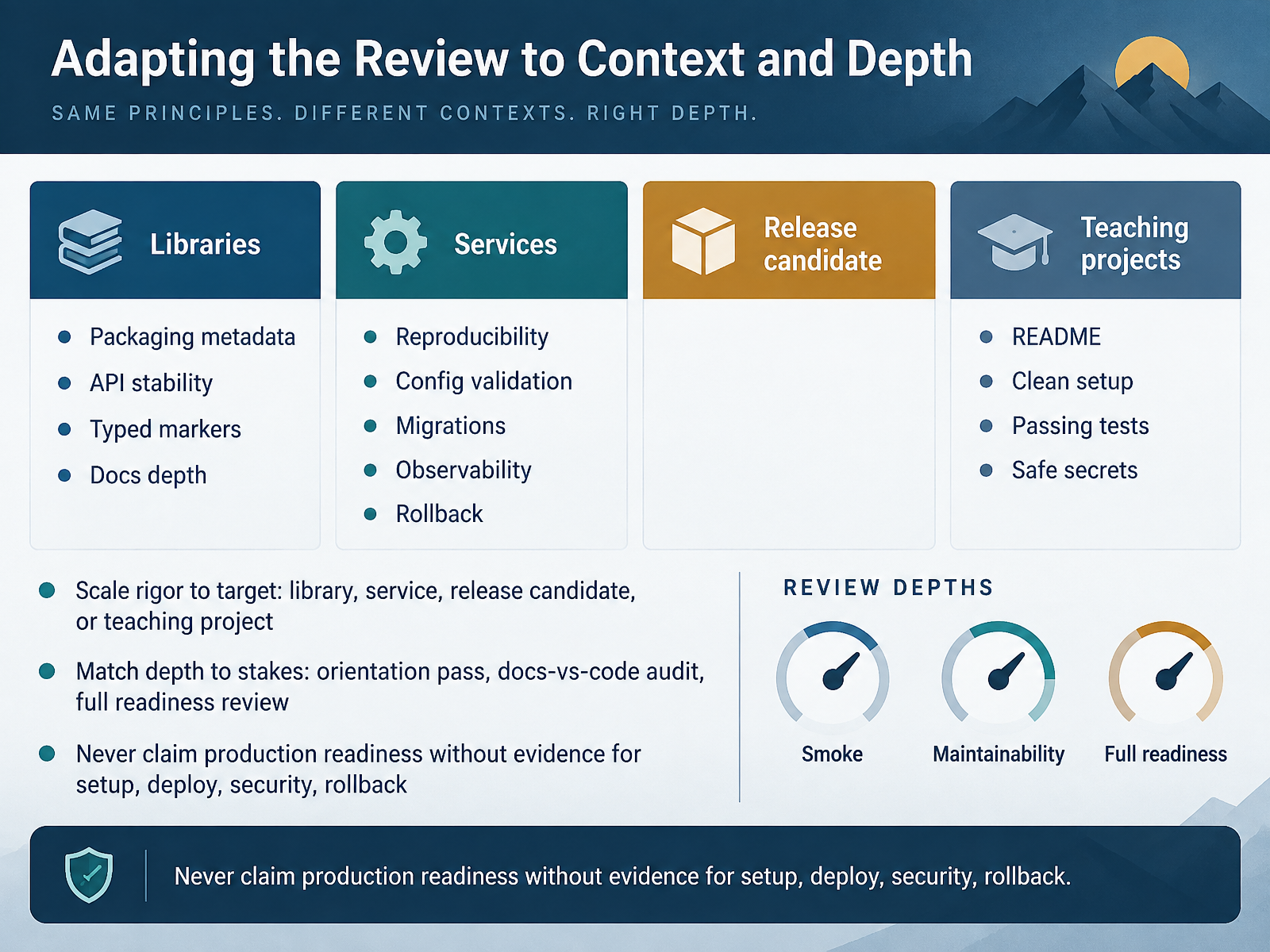 Adapting the Review to Context and Depth