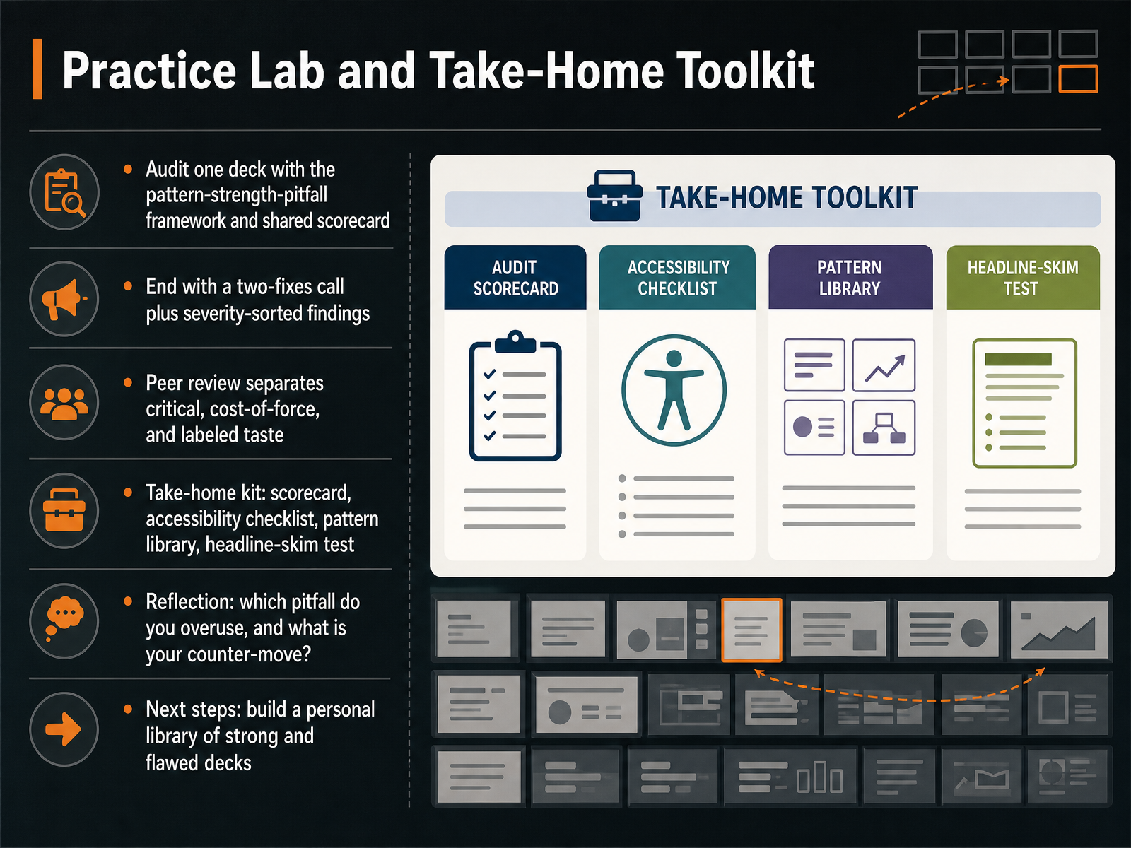 Practice Lab and Take-Home Toolkit