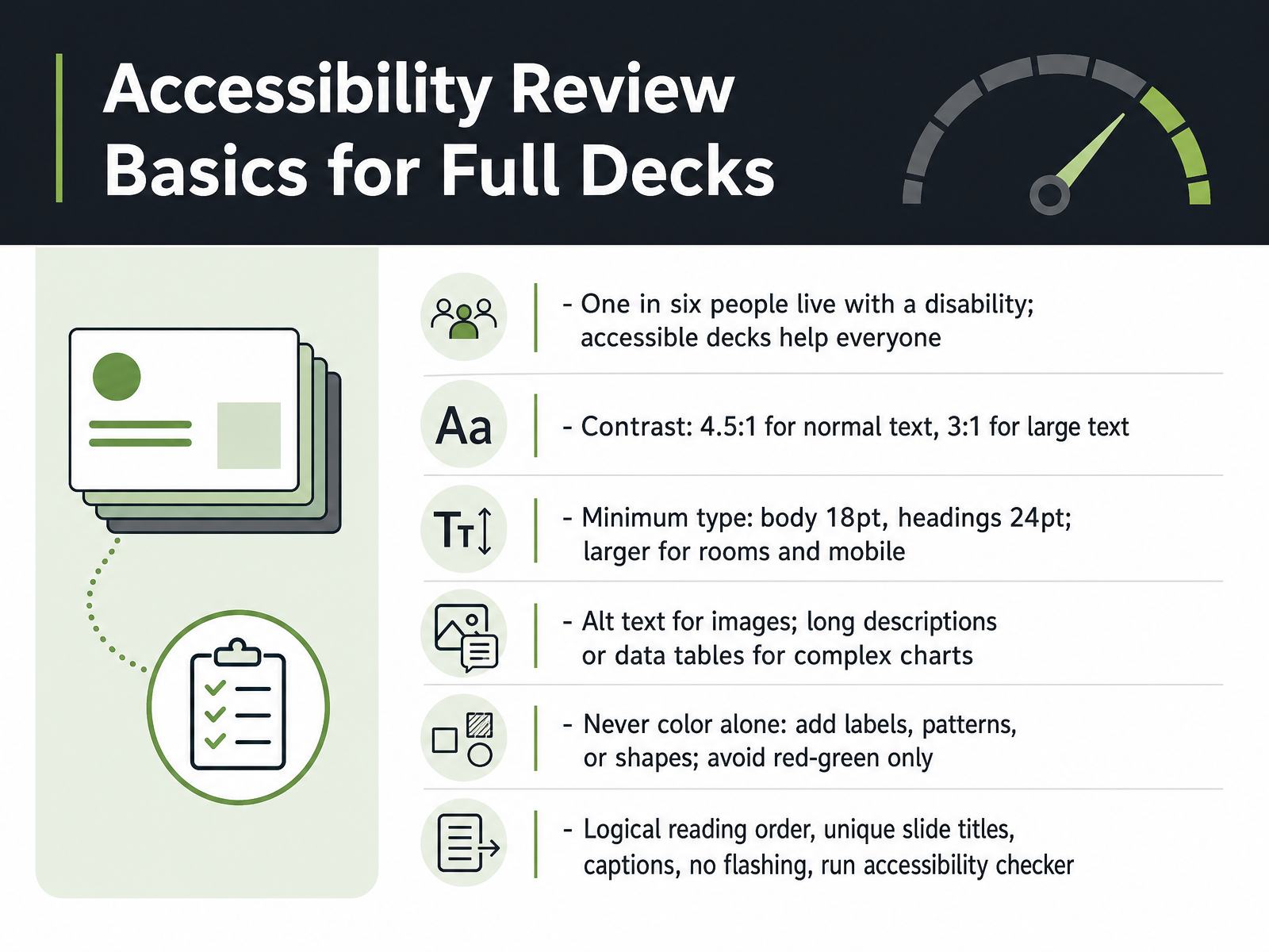 Accessibility Review Basics for Full Decks