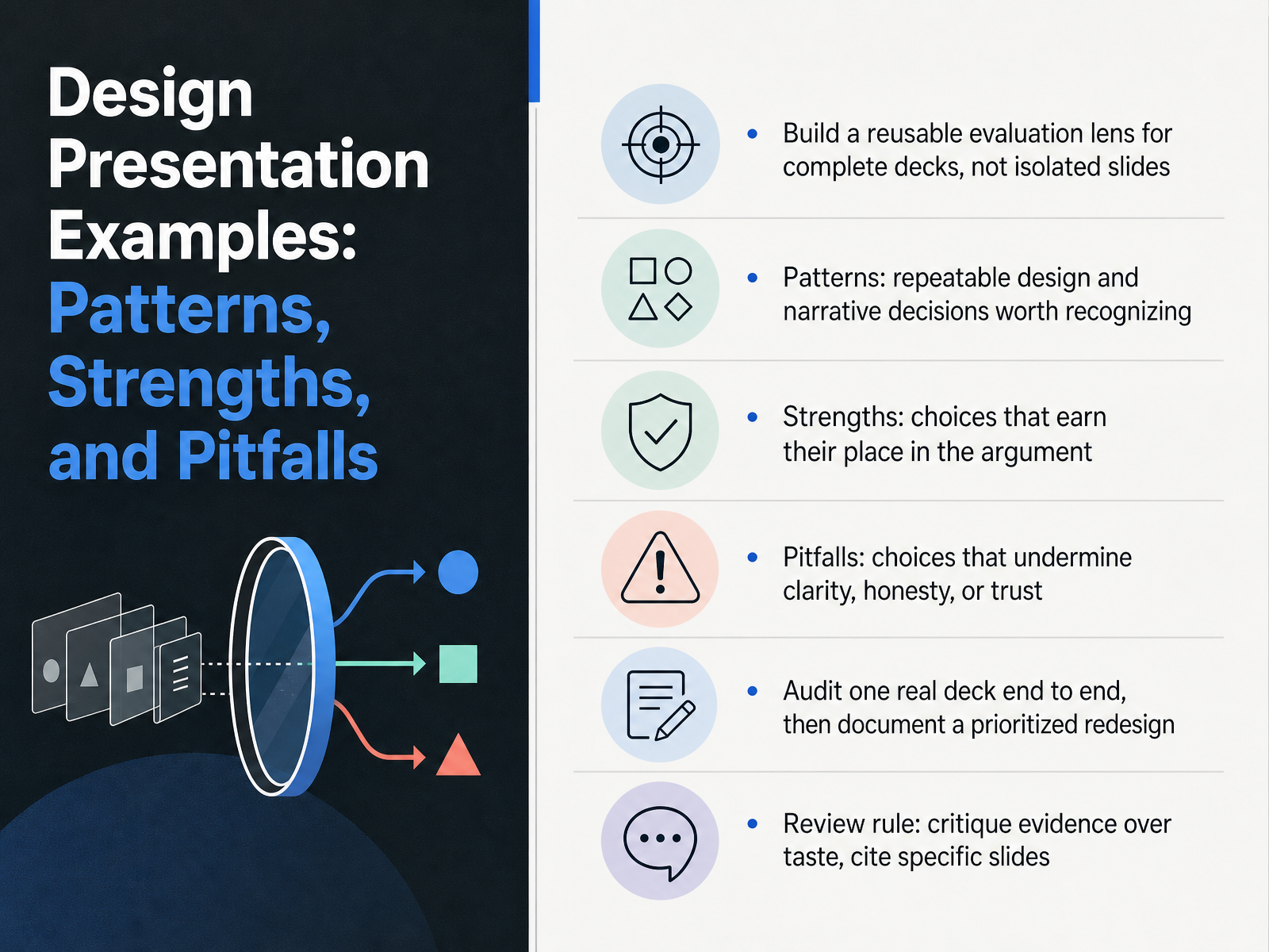 Design Presentation Patterns and Pitfalls