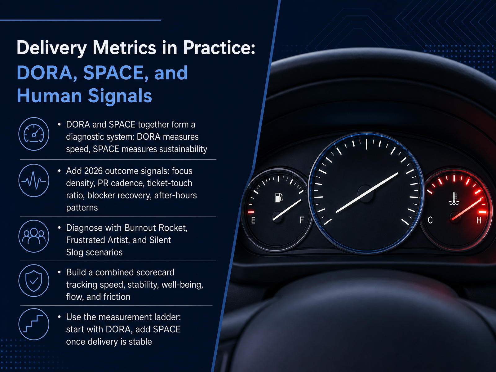 Delivery Metrics in Practice: DORA, SPACE, and Human Signals
