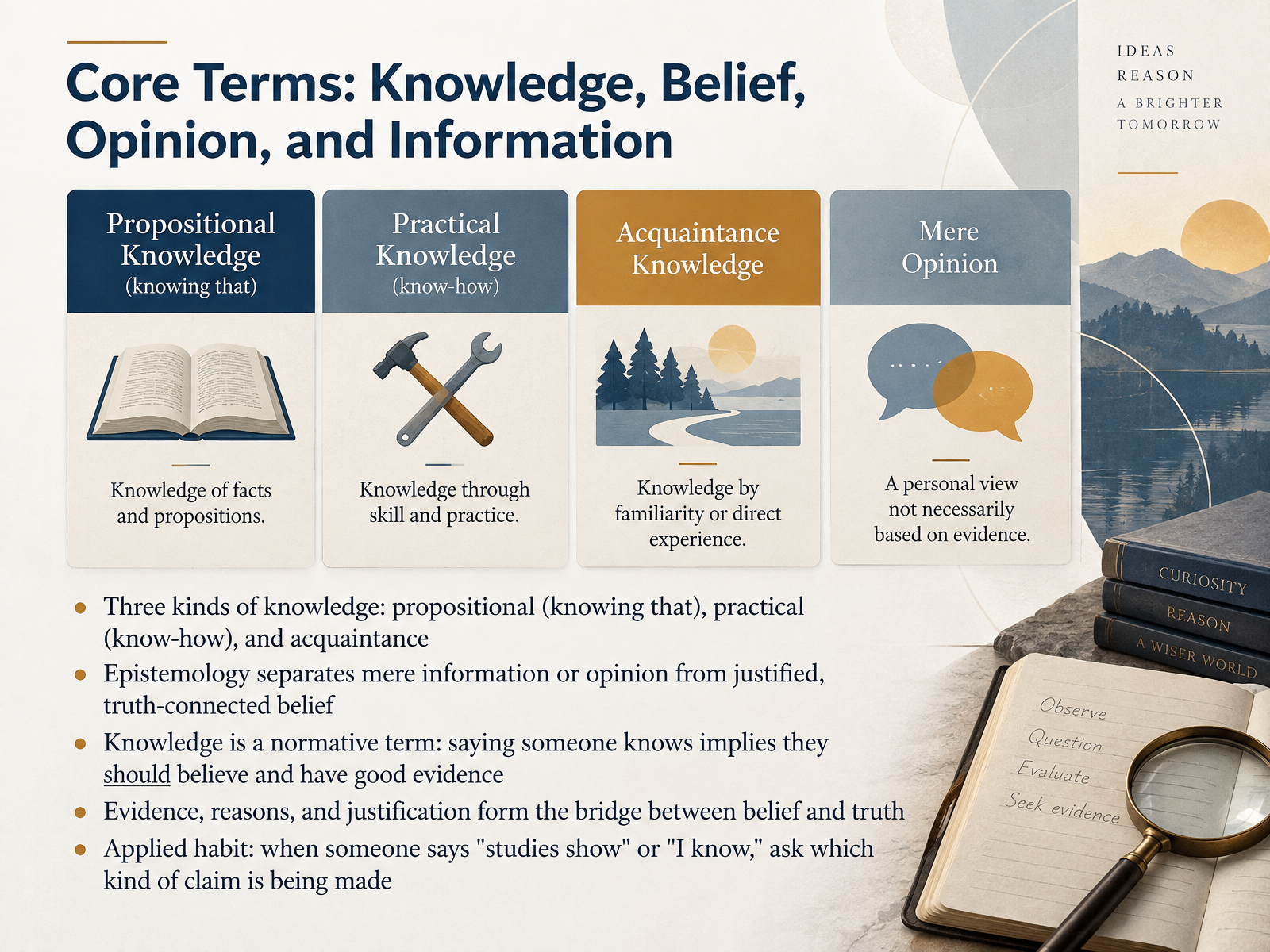 Core Terms: Knowledge, Belief, Opinion, and Information