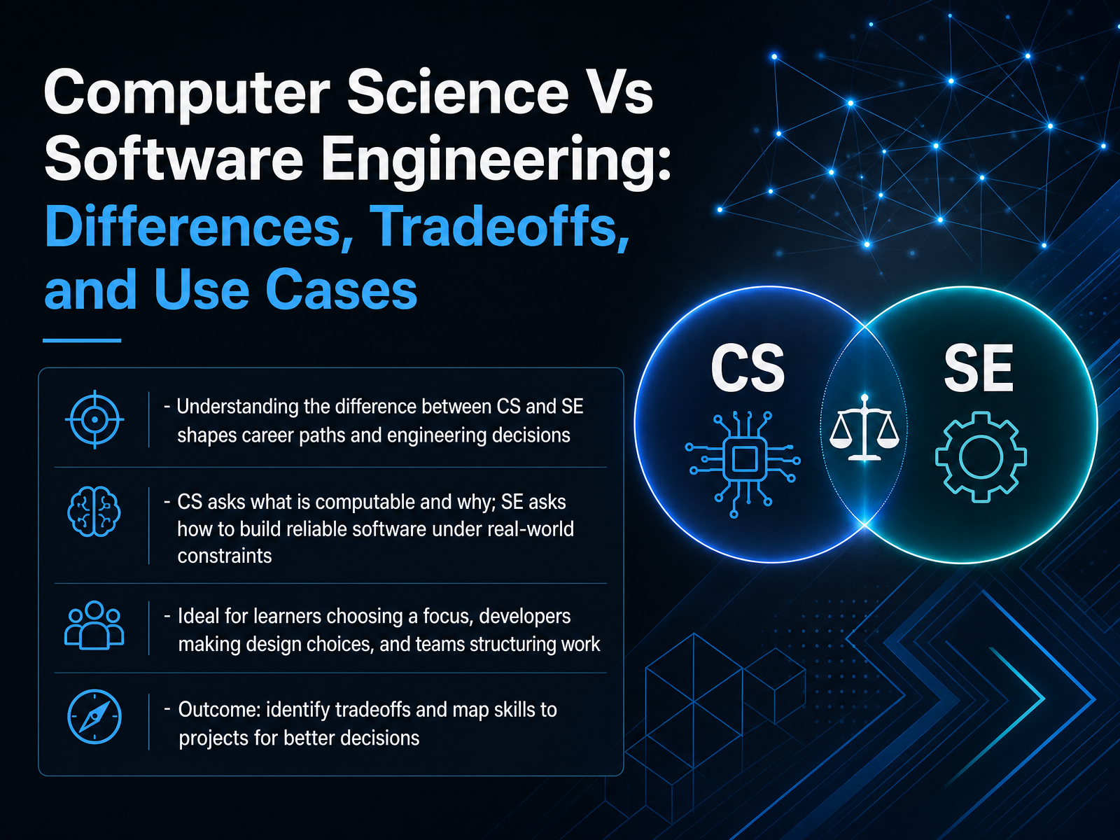 CS vs Software Engineering Tradeoffs