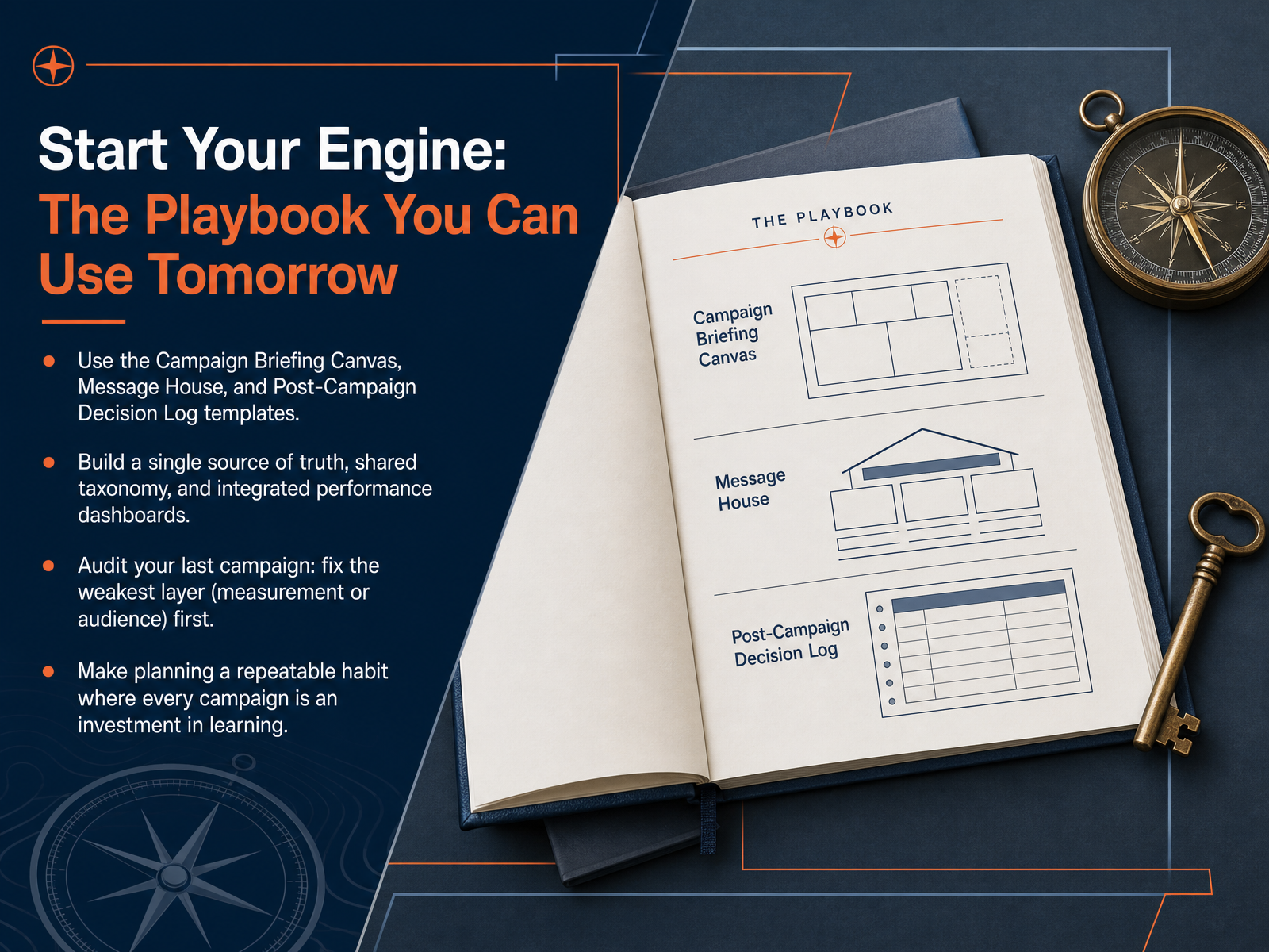 Start Your Engine: The Playbook You Can Use Tomorrow