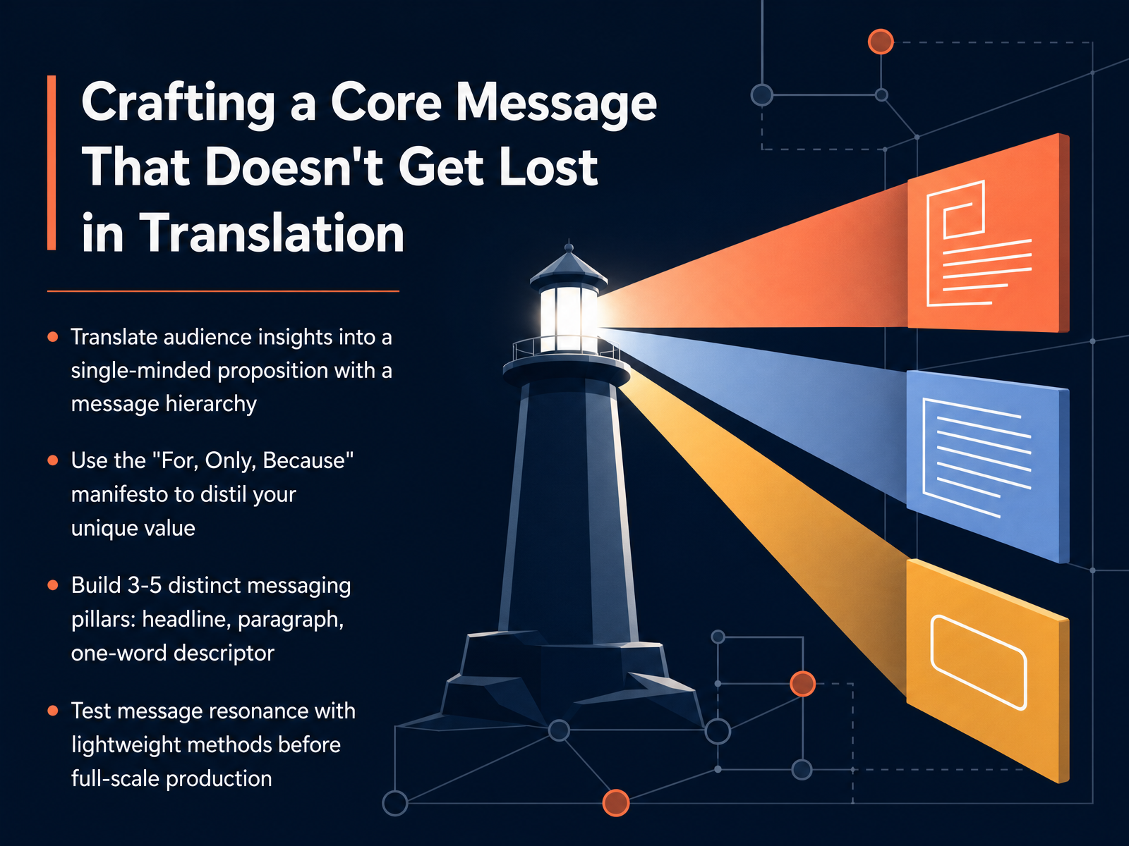 Crafting a Core Message That Doesn't Get Lost in Translation