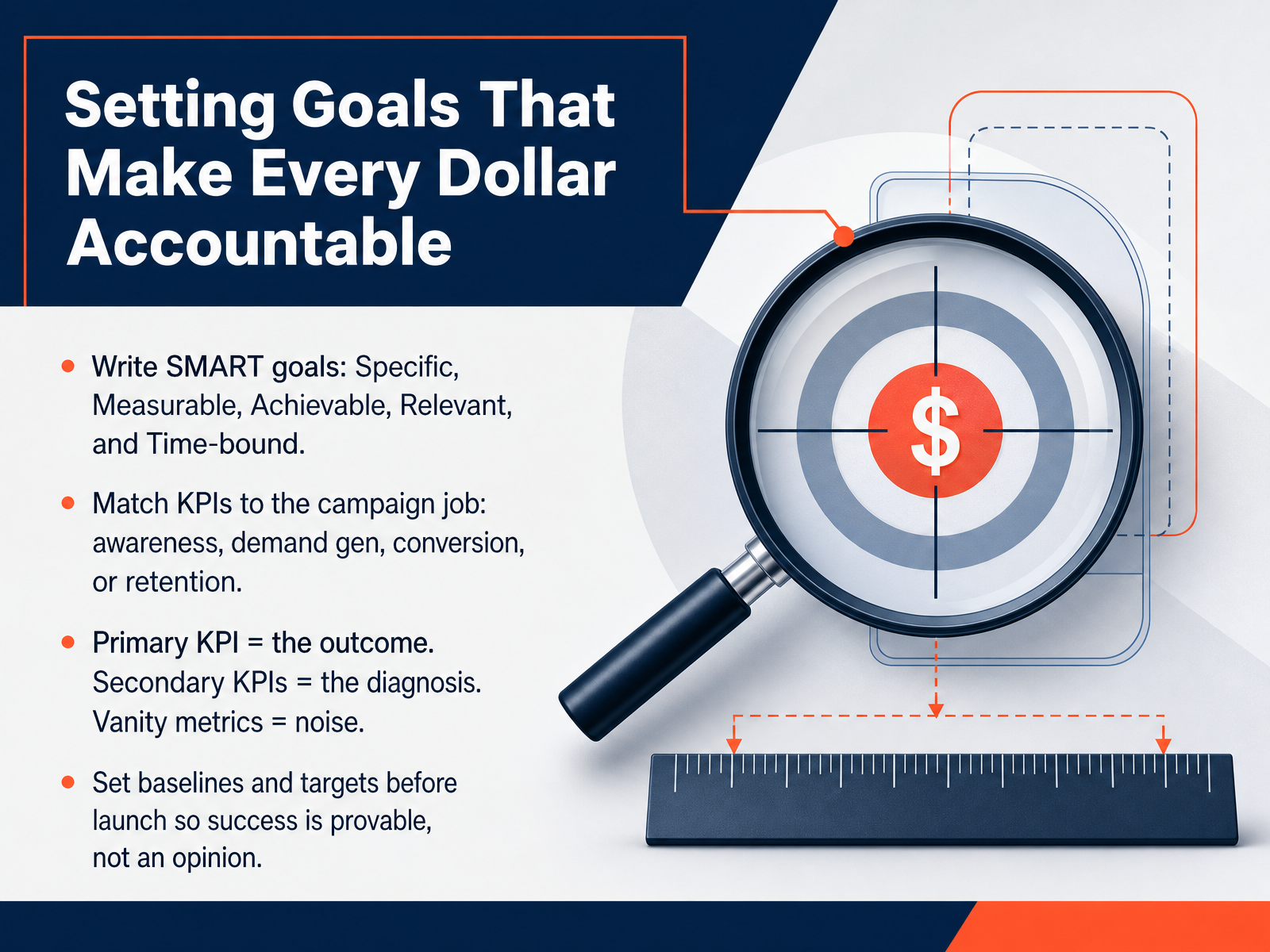 Setting Goals That Make Every Dollar Accountable