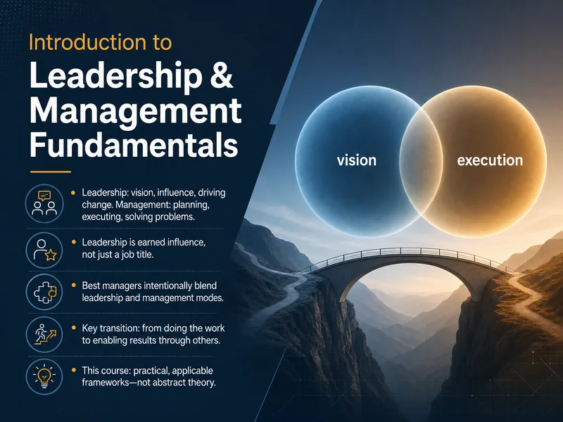 Leadership & Management Fundamentals — digital-human course