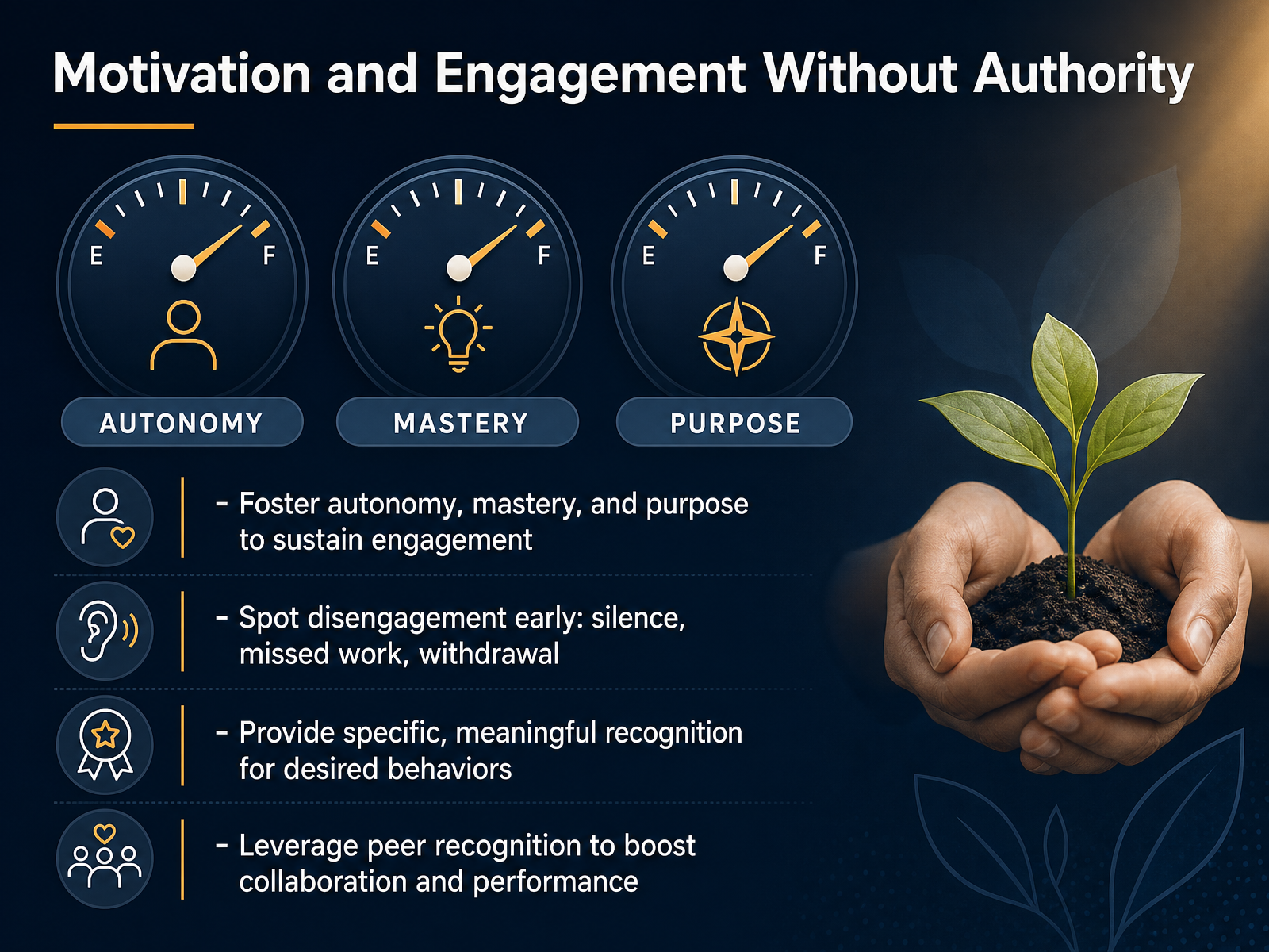 Motivation and Engagement Without Authority