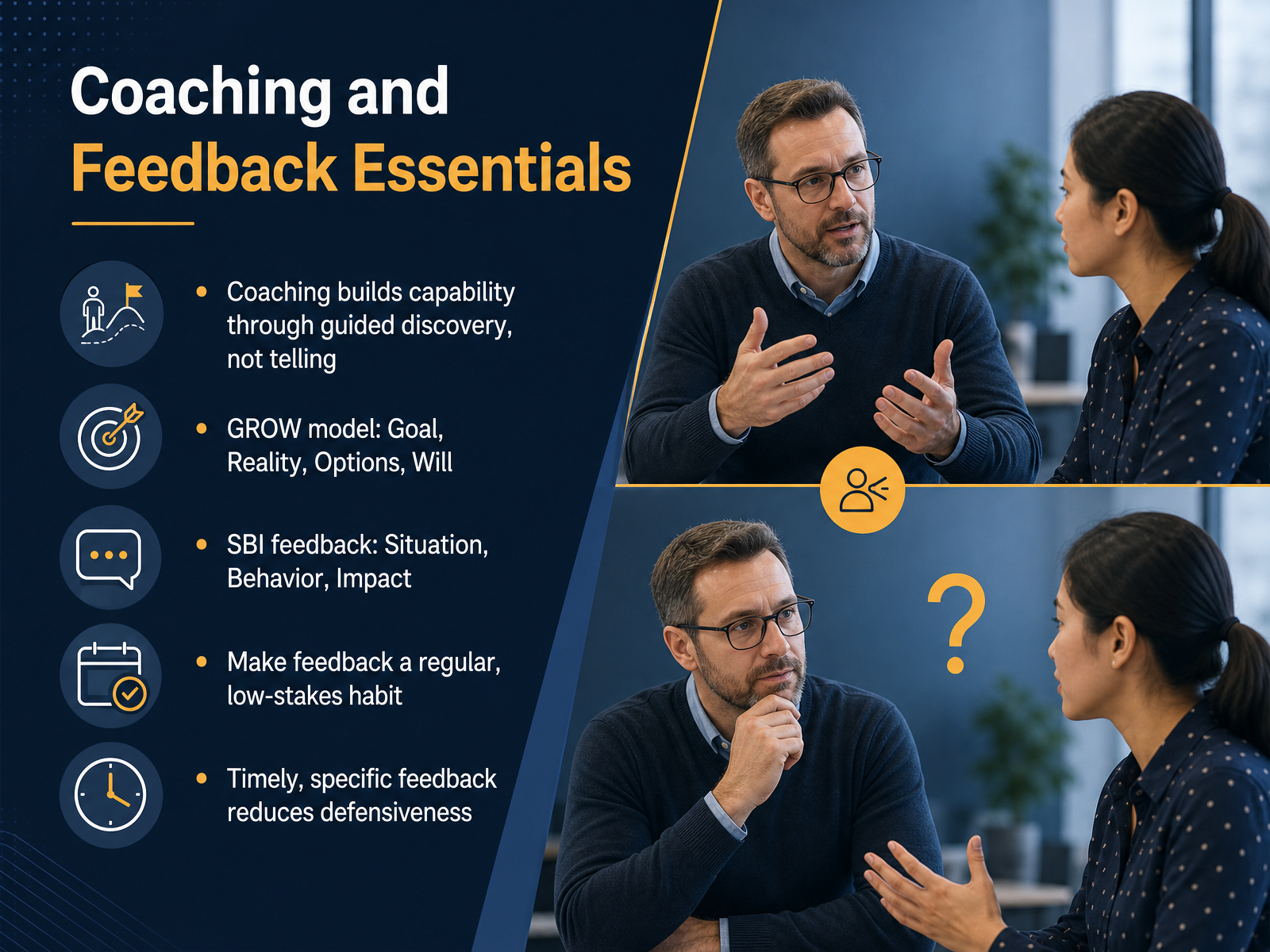 Coaching and Feedback Essentials