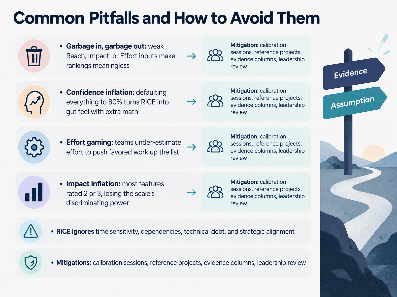 Common Pitfalls and How to Avoid Them